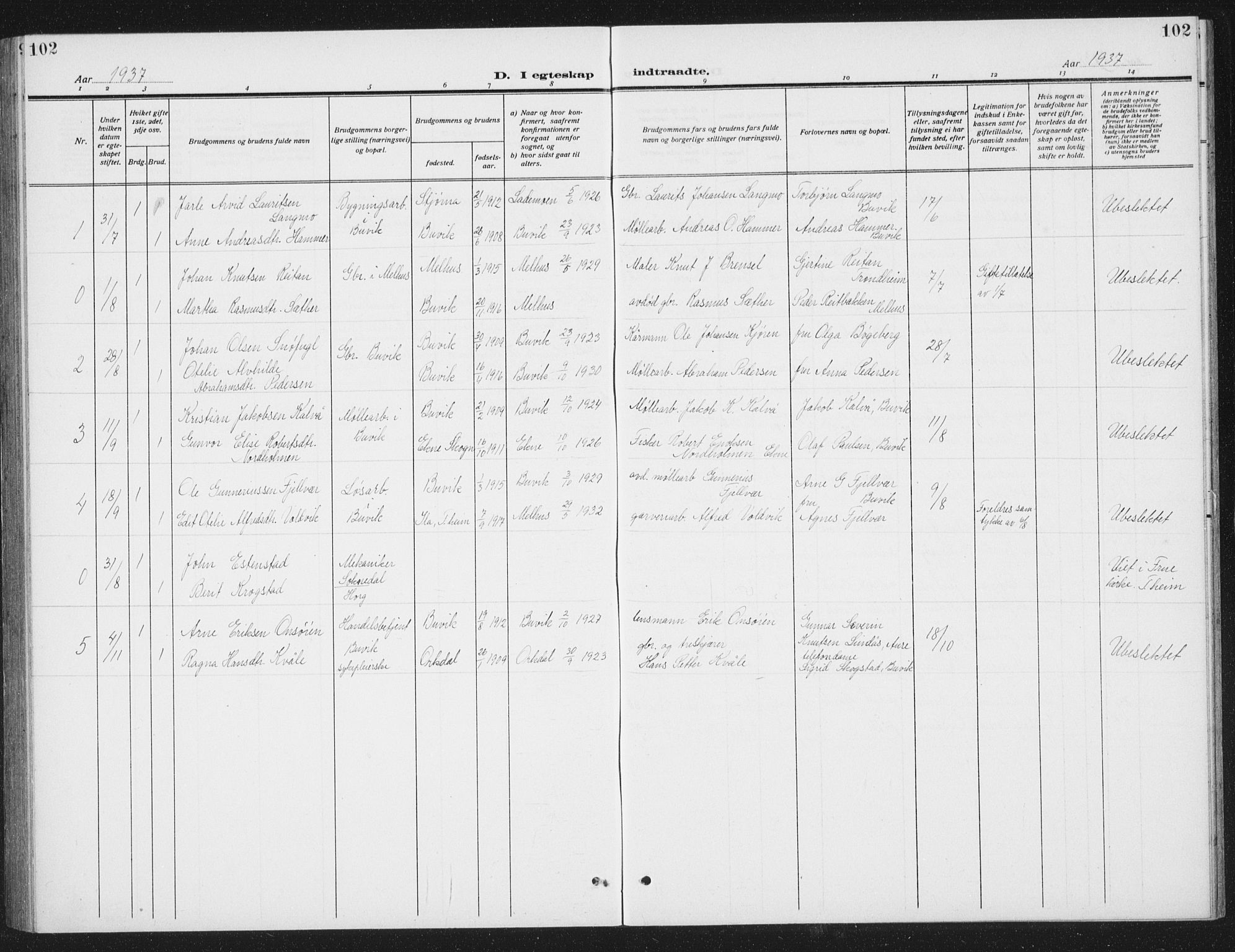 Ministerialprotokoller, klokkerbøker og fødselsregistre - Sør-Trøndelag, SAT/A-1456/666/L0791: Parish register (copy) no. 666C04, 1909-1939, p. 102
