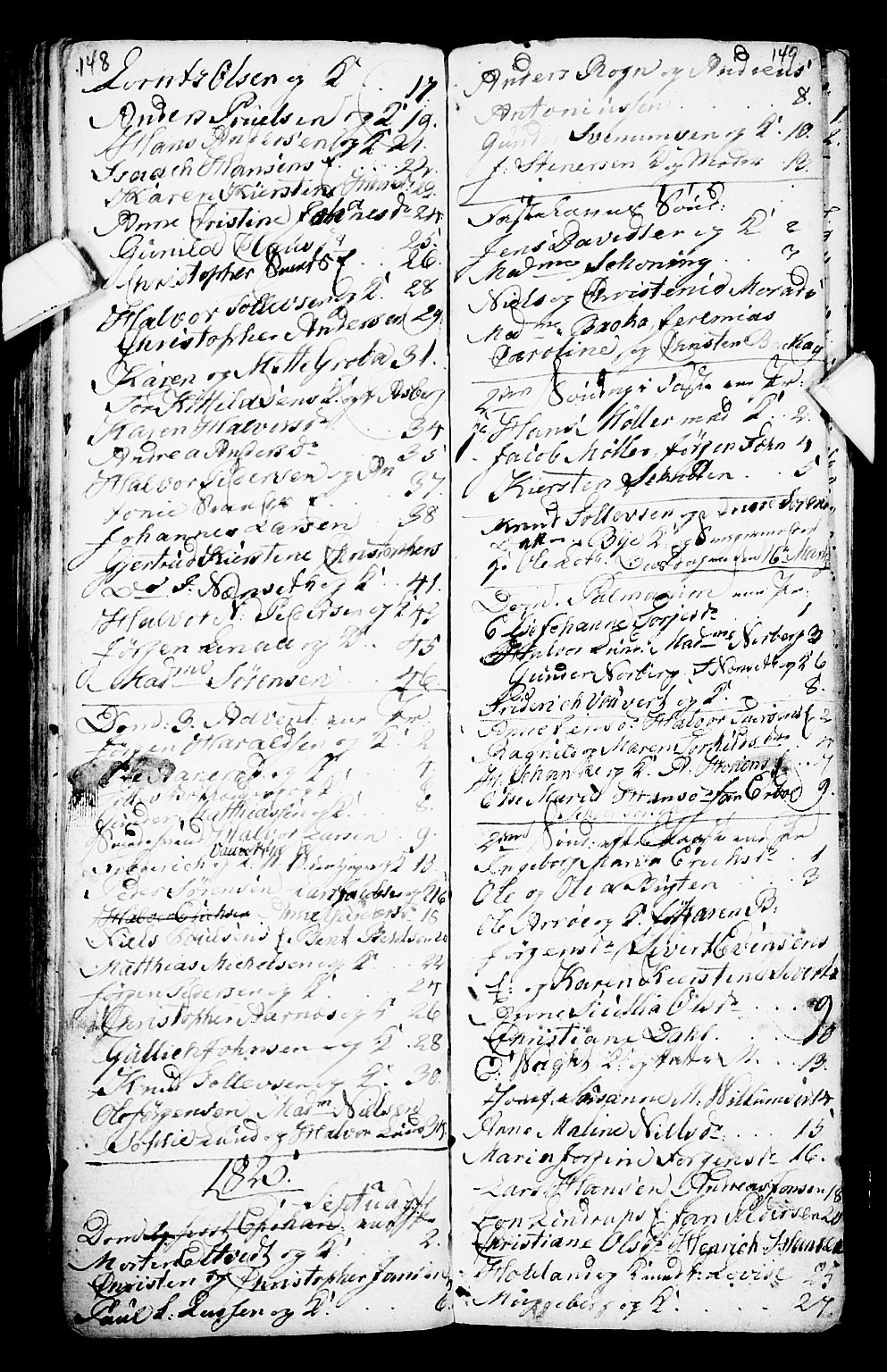 Porsgrunn kirkebøker , SAKO/A-104/G/Ga/L0001: Parish register (copy) no. I 1, 1766-1790, p. 148-149