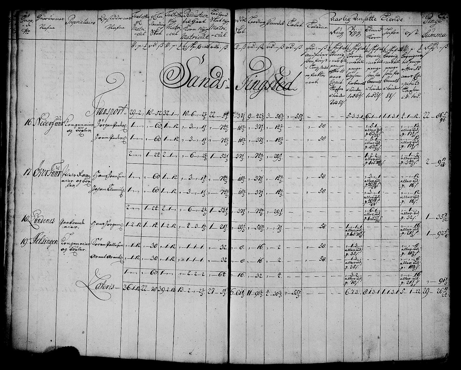 Rentekammeret inntil 1814, Realistisk ordnet avdeling, AV/RA-EA-4070/N/Nb/Nbf/L0179: Senja matrikkelprotokoll, 1723, p. 26