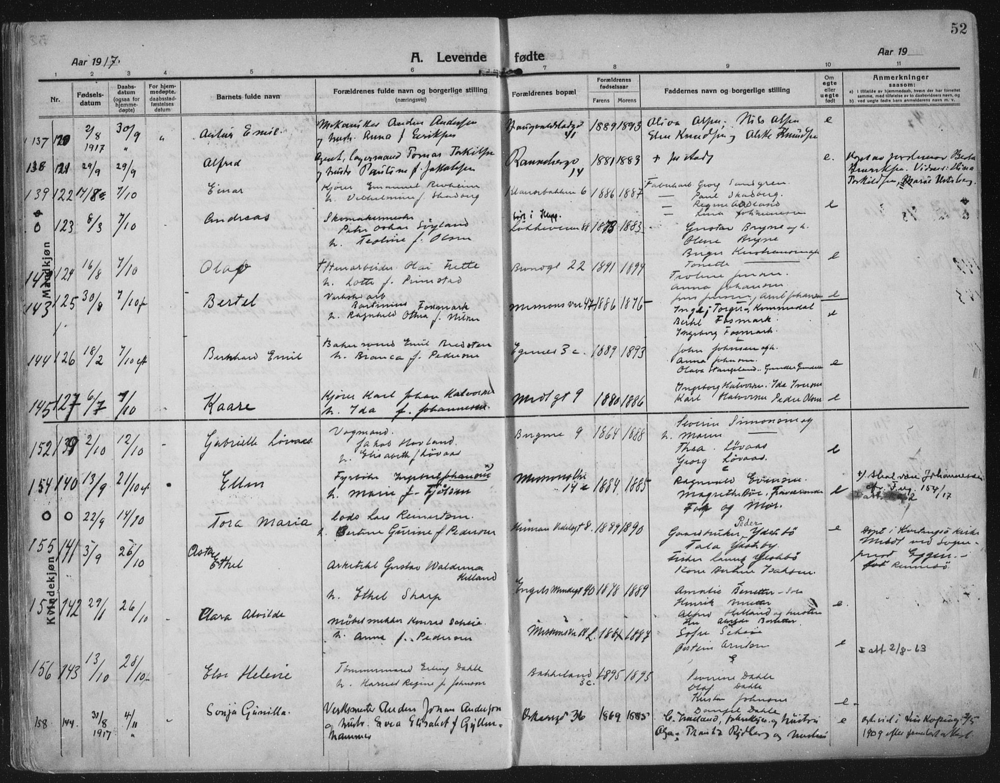 Domkirken sokneprestkontor, AV/SAST-A-101812/002/A/L0018: Parish register (official) no. A 34, 1915-1929, p. 52