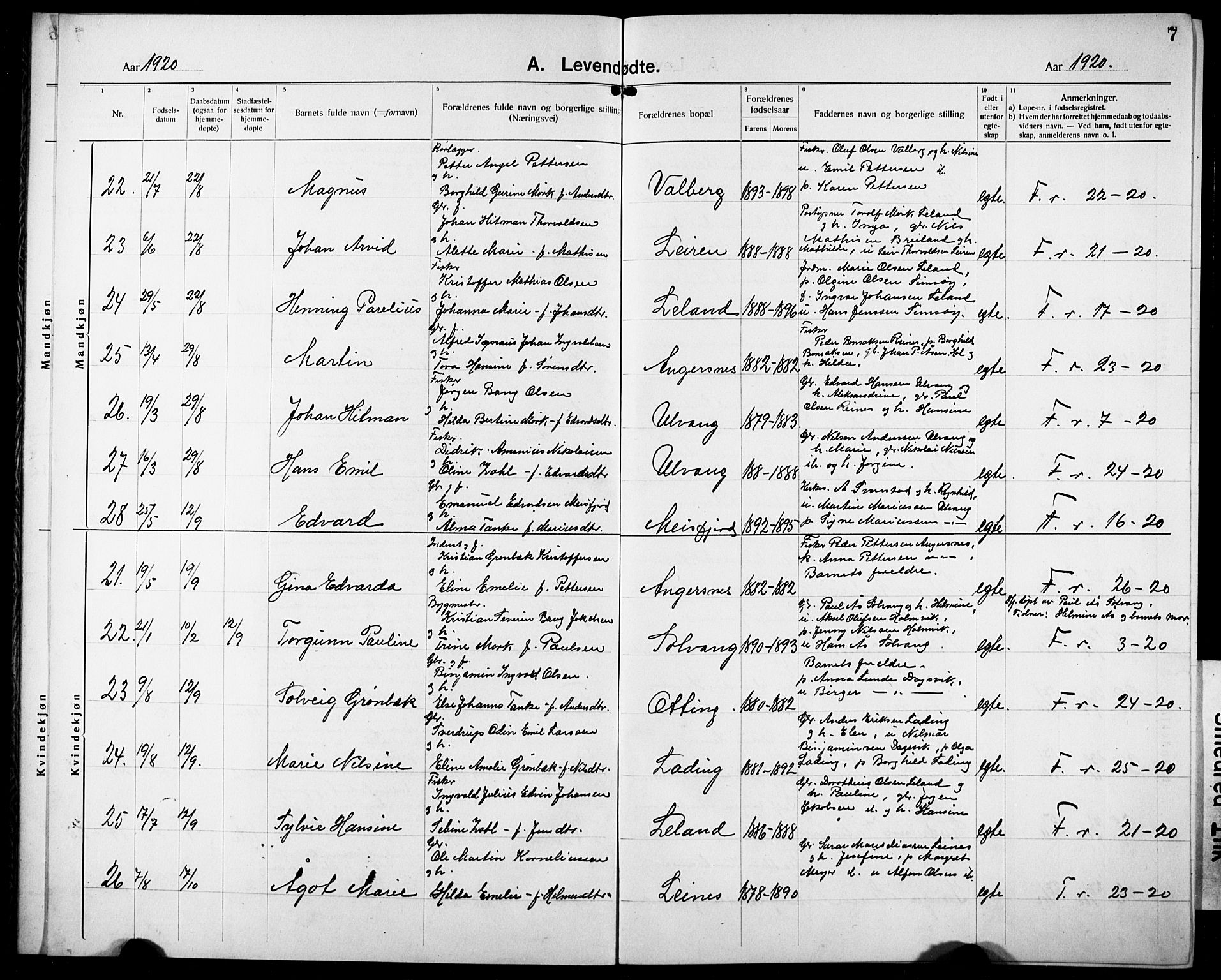 Ministerialprotokoller, klokkerbøker og fødselsregistre - Nordland, AV/SAT-A-1459/832/L0495: Parish register (copy) no. 832C02, 1920-1932, p. 7