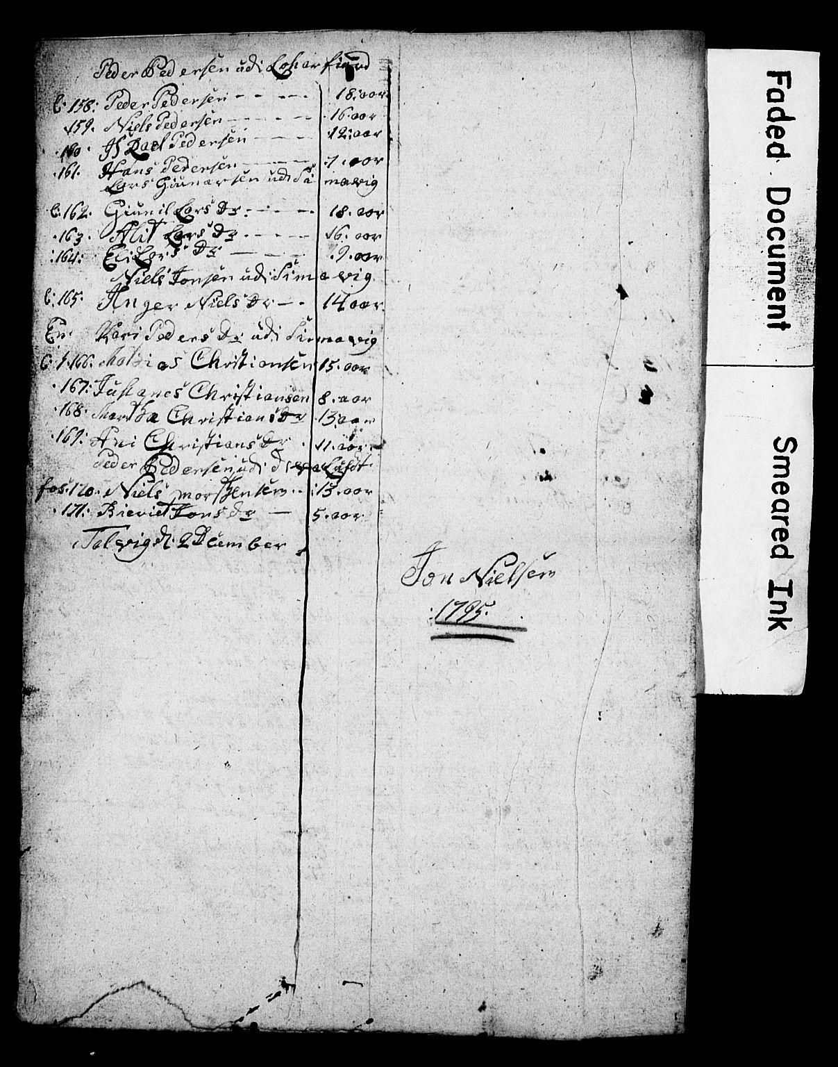 Vest-Finnmark prosti, AV/SATØ-S-1346/1h/L0022/0001: Manntall, folketellinger / Manntall/folketellinger: Alta-Talvik 1779, 1785, 1787-1789, 1791-1795, 1797, 1800 (folketellingslister), 1779-1800