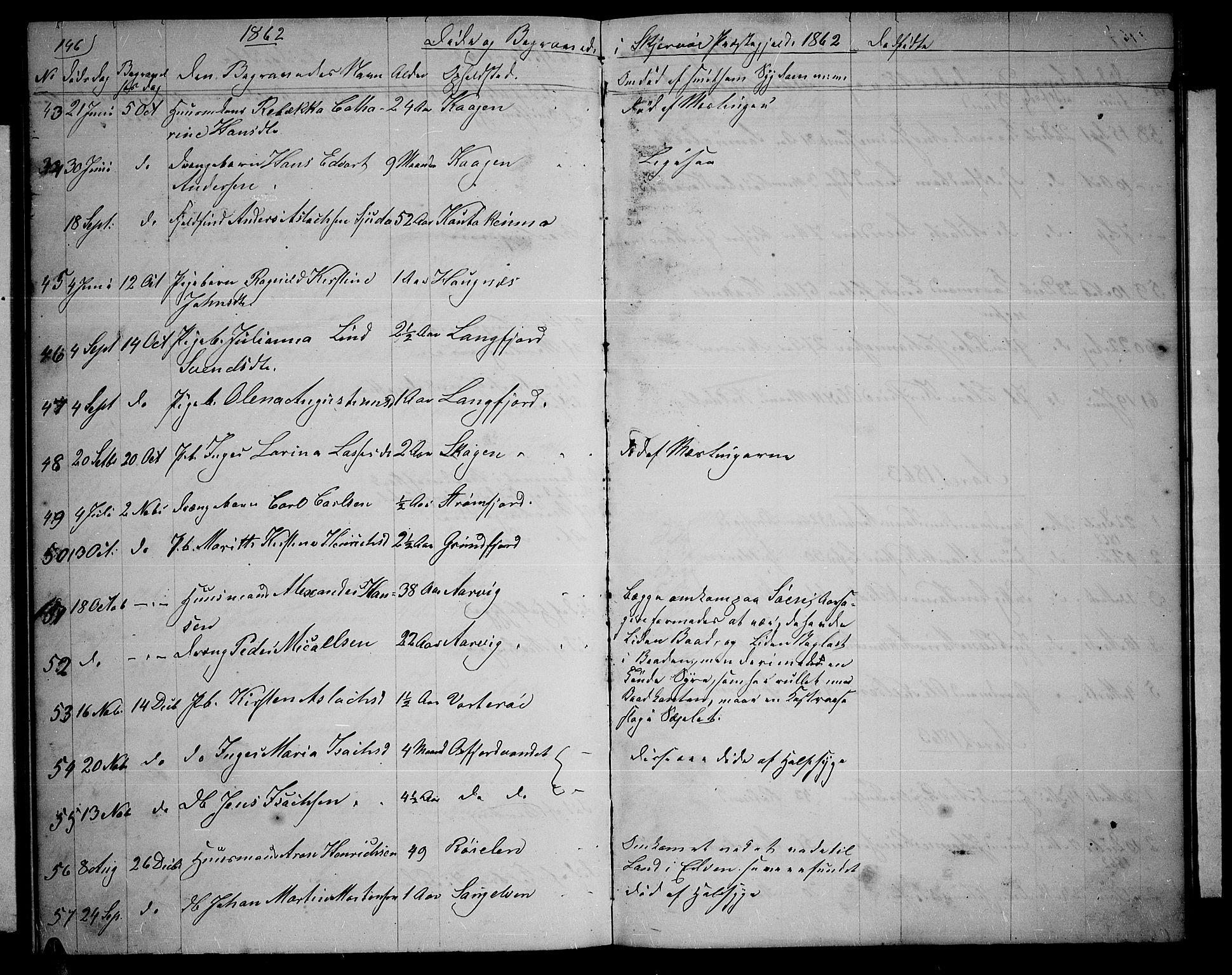 Skjervøy sokneprestkontor, SATØ/S-1300/H/Ha/Hab/L0004klokker: Parish register (copy) no. 4, 1862-1870, p. 146
