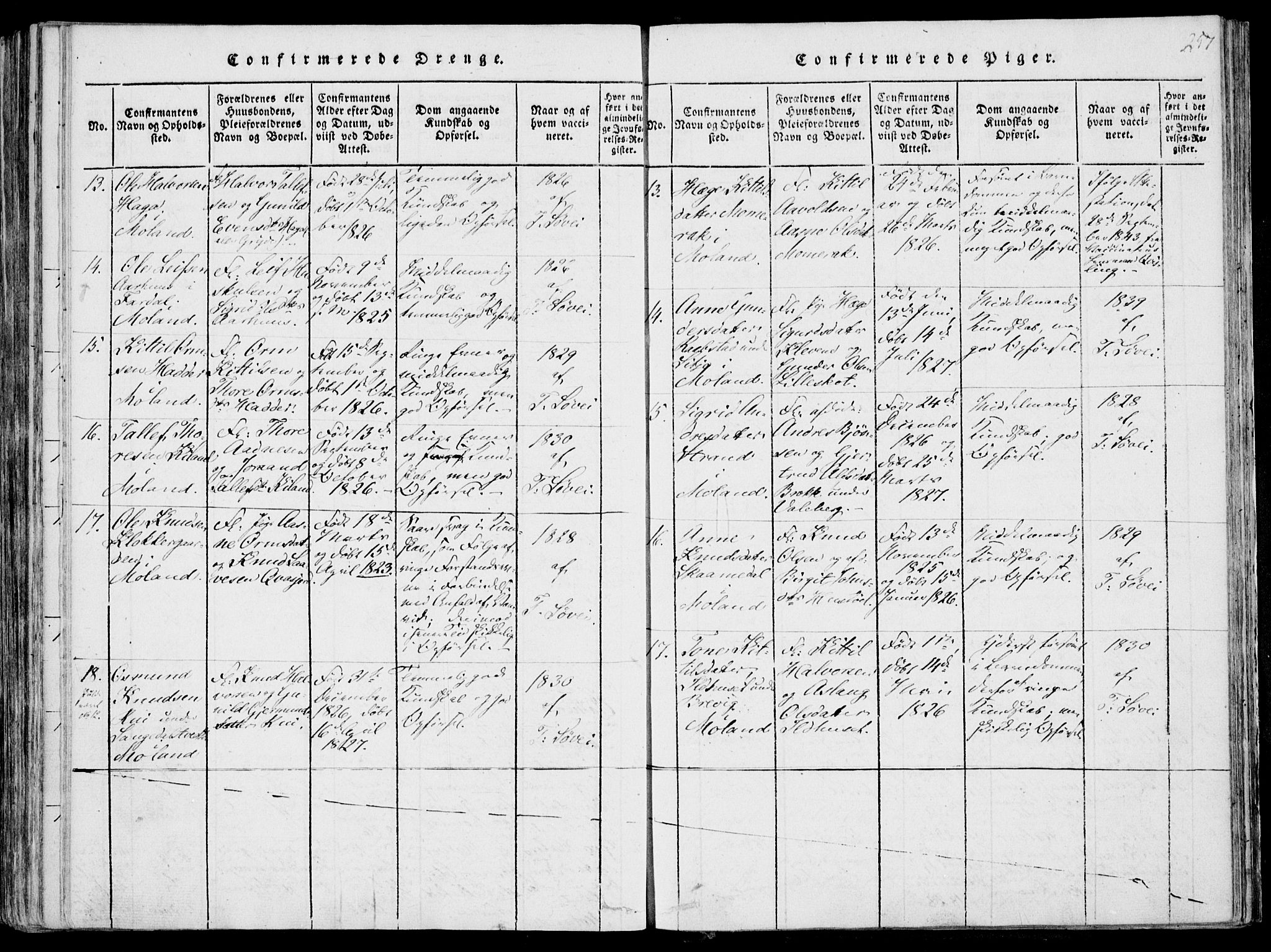 Fyresdal kirkebøker, SAKO/A-263/F/Fa/L0004: Parish register (official) no. I 4, 1815-1854, p. 257