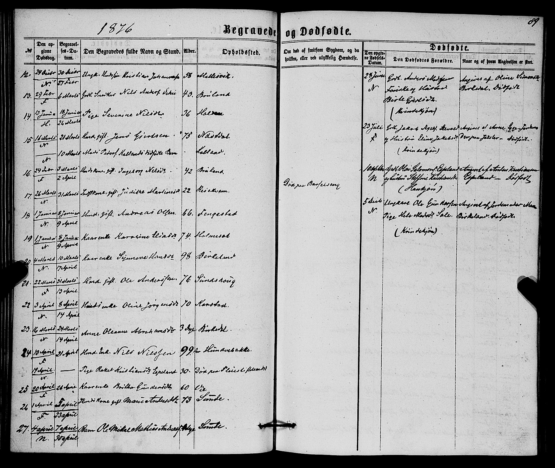 Førde sokneprestembete, AV/SAB-A-79901/H/Haa/Haaa/L0010: Parish register (official) no. A 10, 1861-1876, p. 89