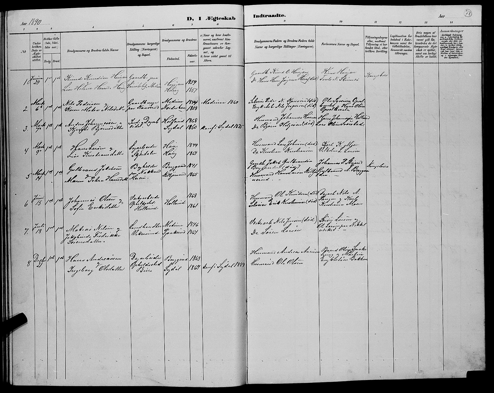 Hole kirkebøker, AV/SAKO-A-228/G/Gb/L0003: Parish register (copy) no. II 3, 1890-1901, p. 78