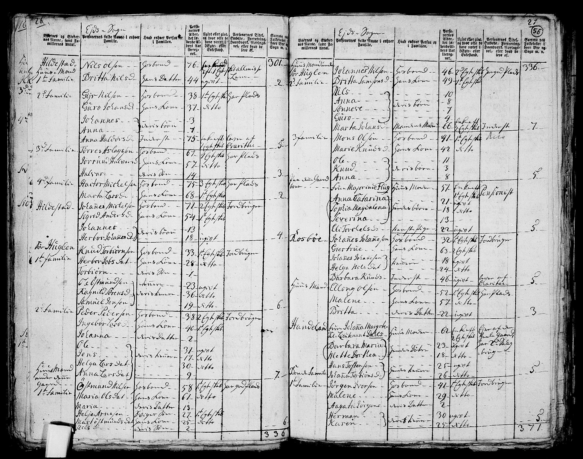 RA, 1801 census for 1213P Fjelberg, 1801, p. 54b-55a