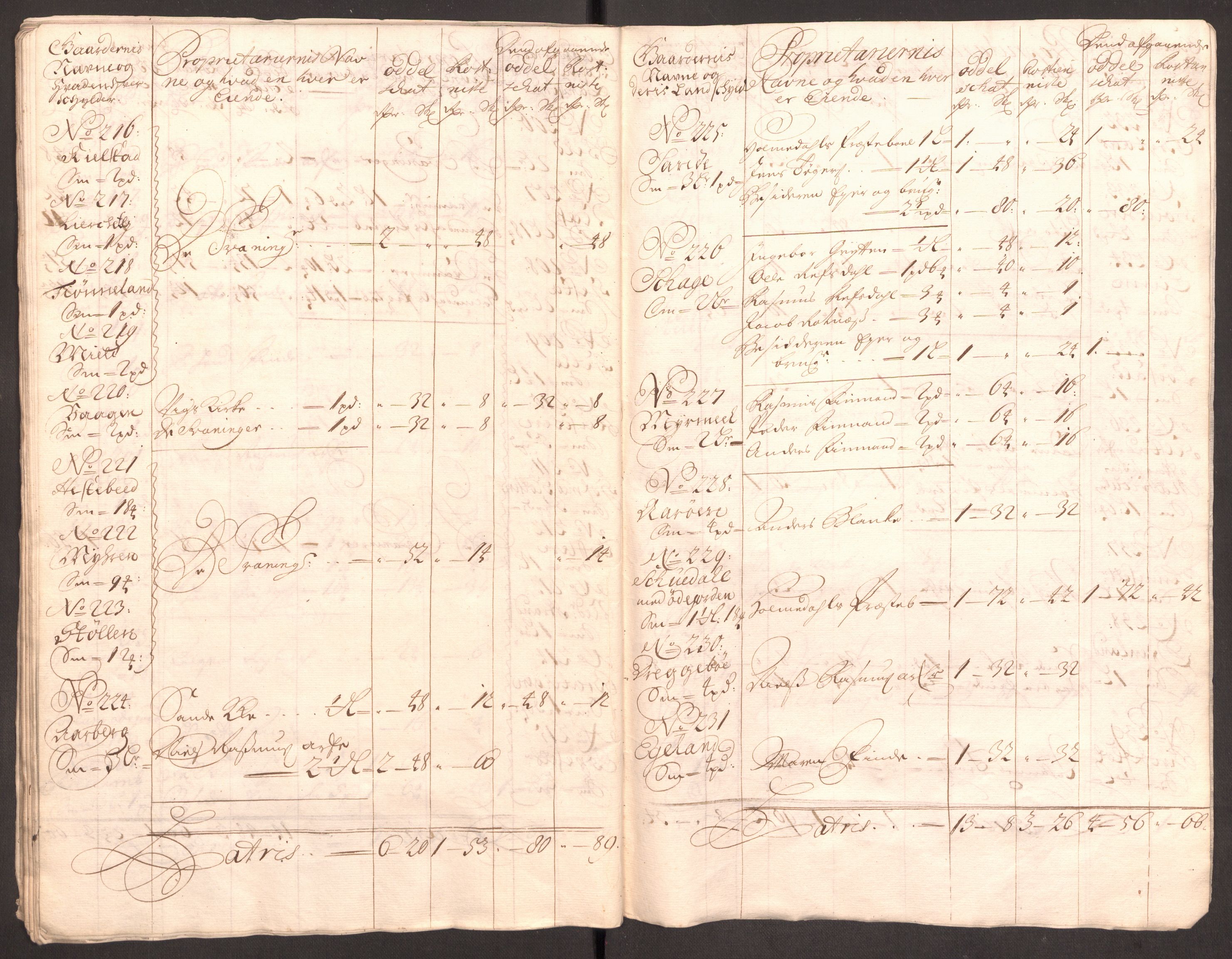 Rentekammeret inntil 1814, Reviderte regnskaper, Fogderegnskap, RA/EA-4092/R53/L3425: Fogderegnskap Sunn- og Nordfjord, 1700-1701, p. 306