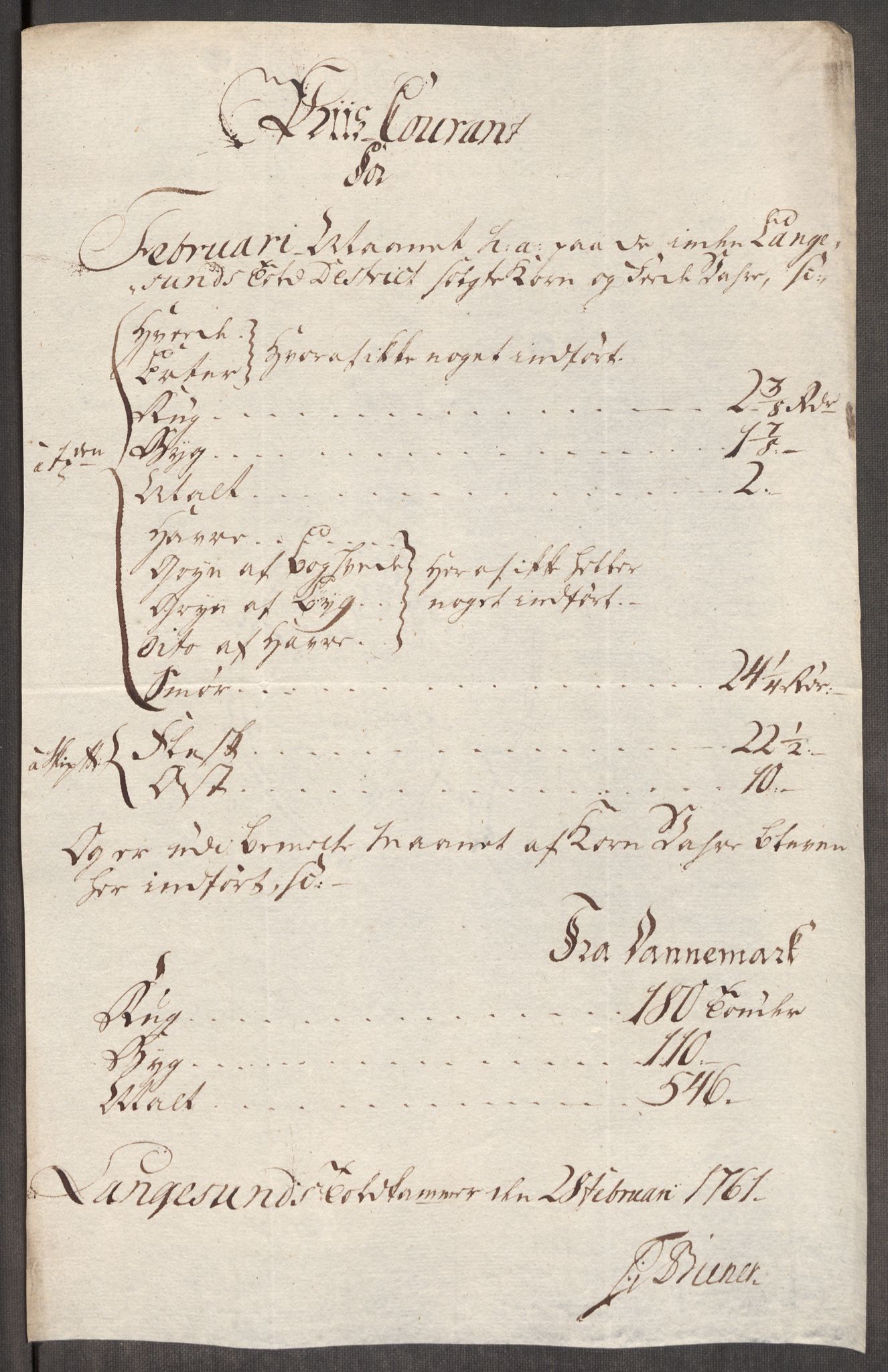 Rentekammeret inntil 1814, Realistisk ordnet avdeling, RA/EA-4070/Oe/L0007: [Ø1]: Priskuranter, 1761-1763, p. 190