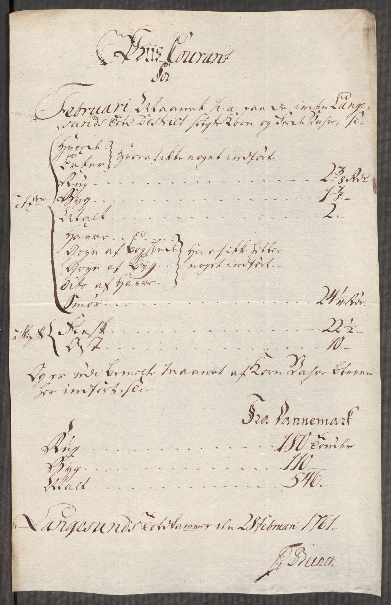 Rentekammeret inntil 1814, Realistisk ordnet avdeling, AV/RA-EA-4070/Oe/L0007: [Ø1]: Priskuranter, 1761-1763, p. 190
