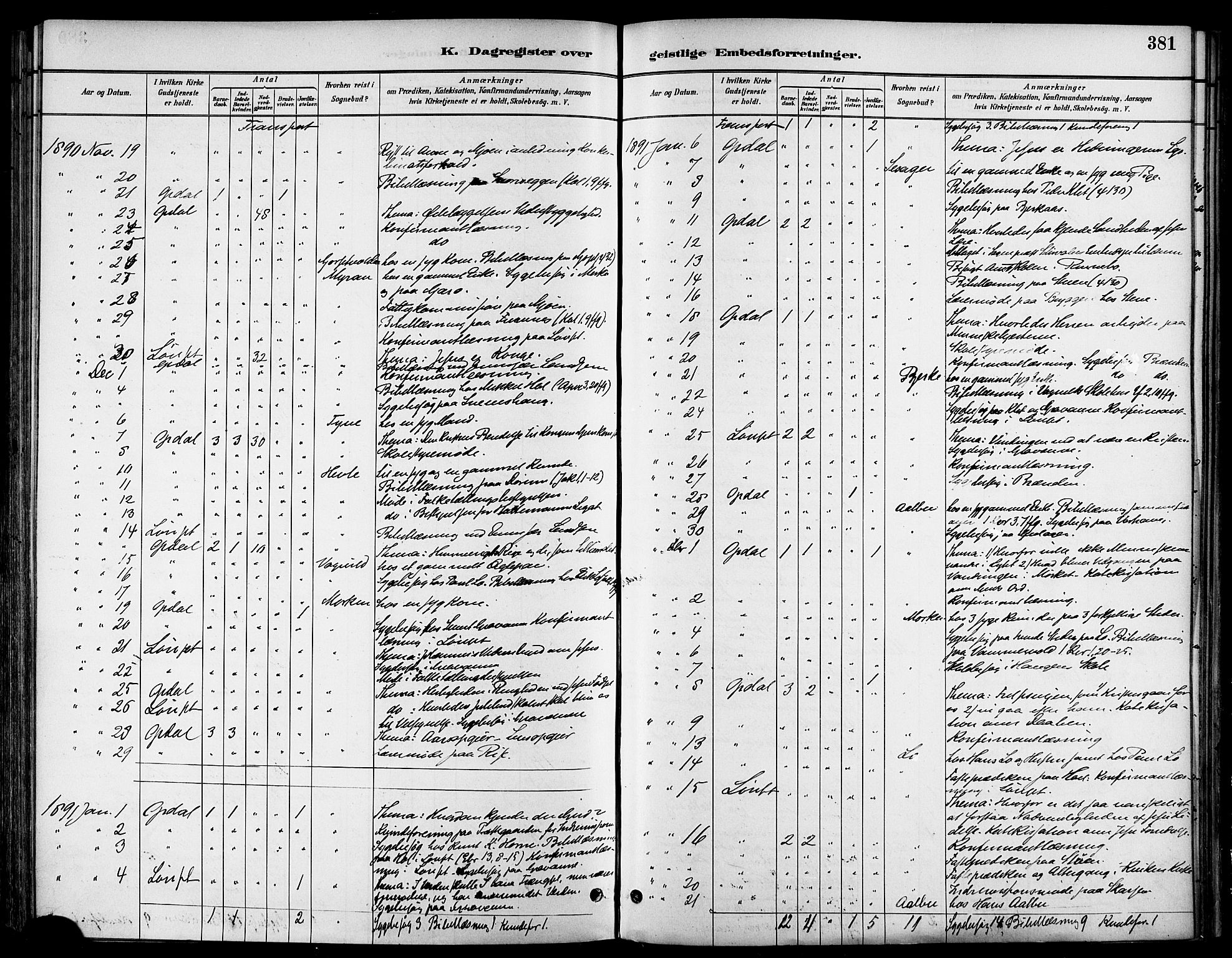 Ministerialprotokoller, klokkerbøker og fødselsregistre - Sør-Trøndelag, SAT/A-1456/678/L0901: Parish register (official) no. 678A10, 1881-1894, p. 381