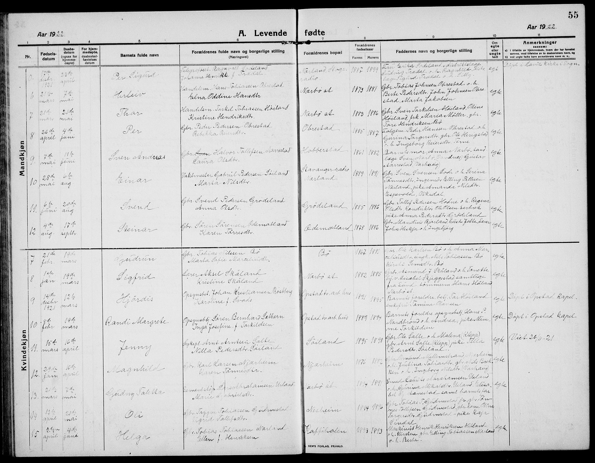 Hå sokneprestkontor, SAST/A-101801/001/30BB/L0007: Parish register (copy) no. B 7, 1912-1939, p. 55