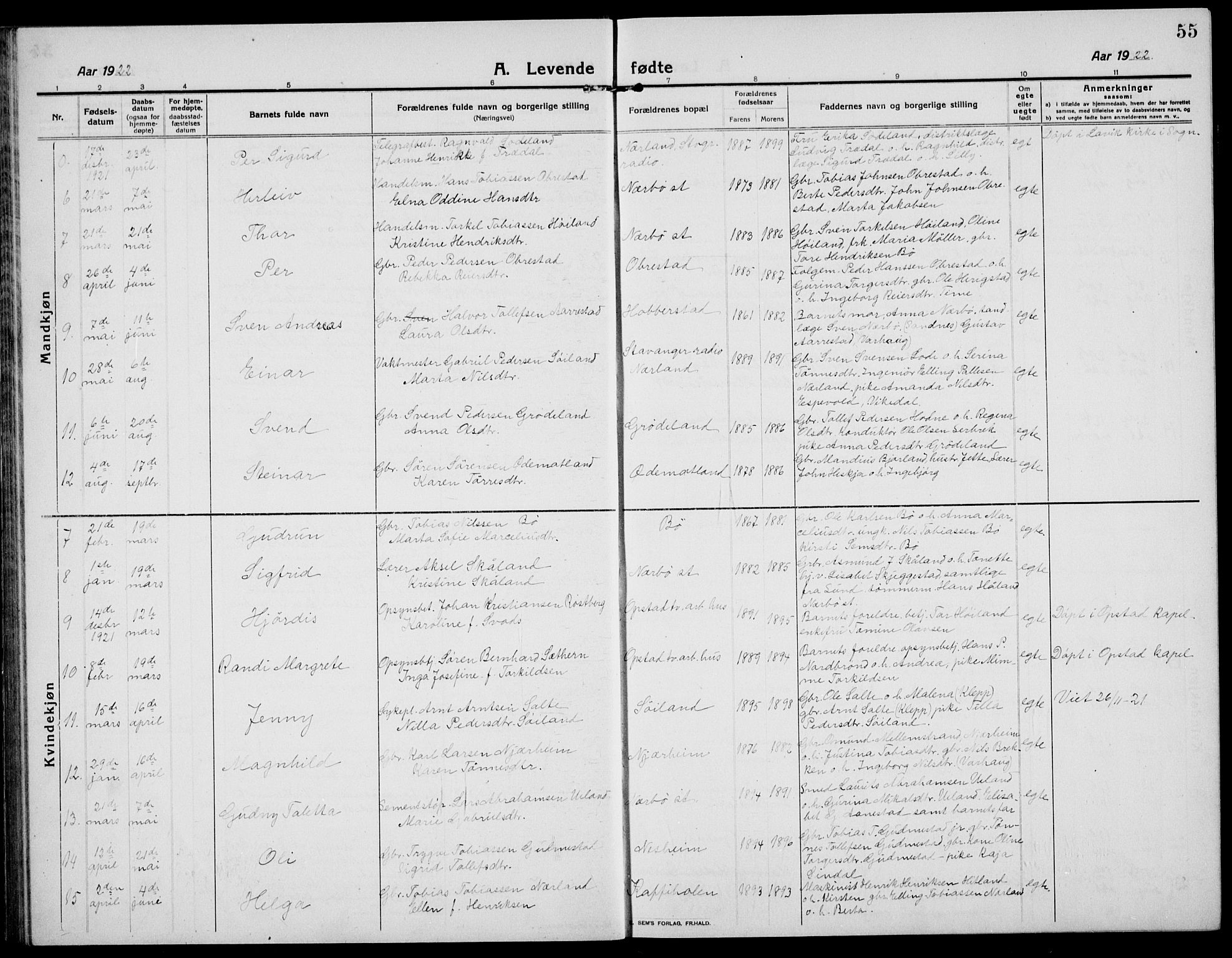 Hå sokneprestkontor, AV/SAST-A-101801/001/30BB/L0007: Parish register (copy) no. B 7, 1912-1939, p. 55