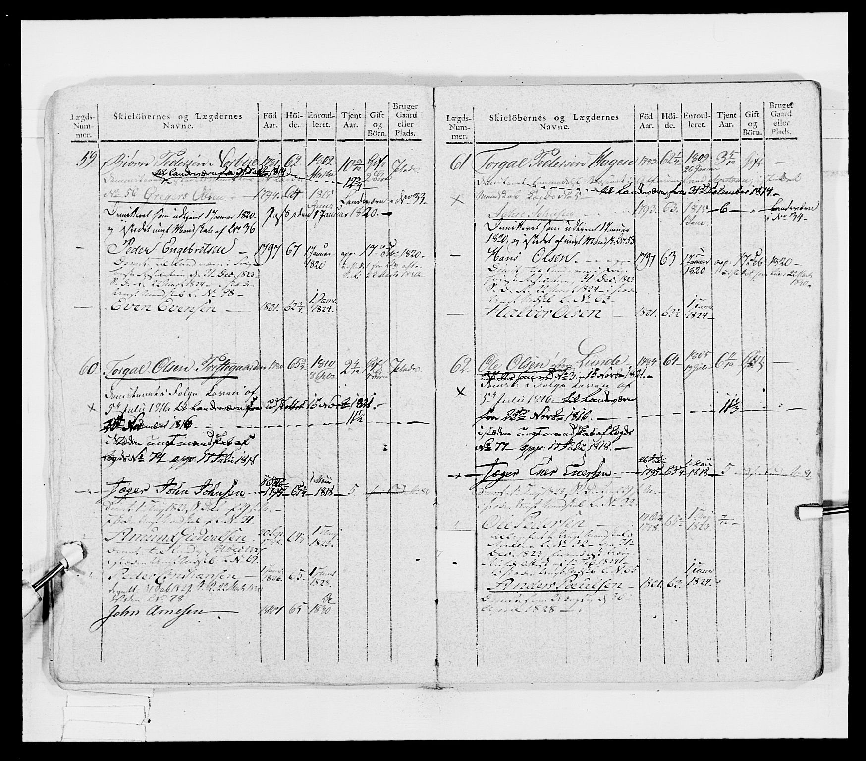 Generalitets- og kommissariatskollegiet, Det kongelige norske kommissariatskollegium, AV/RA-EA-5420/E/Eh/L0027: Skiløperkompaniene, 1812-1832, p. 86