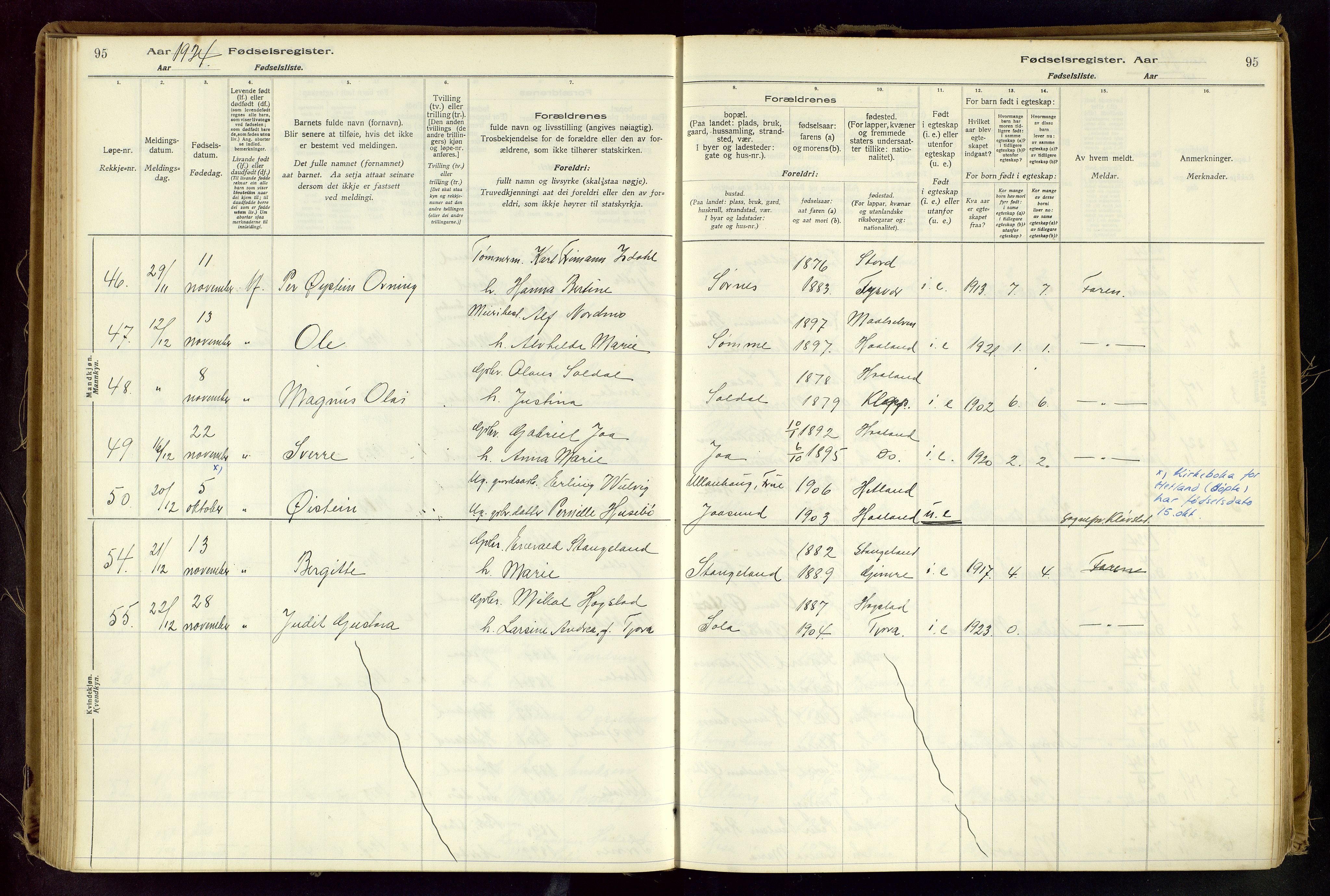 Håland sokneprestkontor, AV/SAST-A-101802/001/704BA/L0001: Birth register no. 1, 1916-1936, p. 95