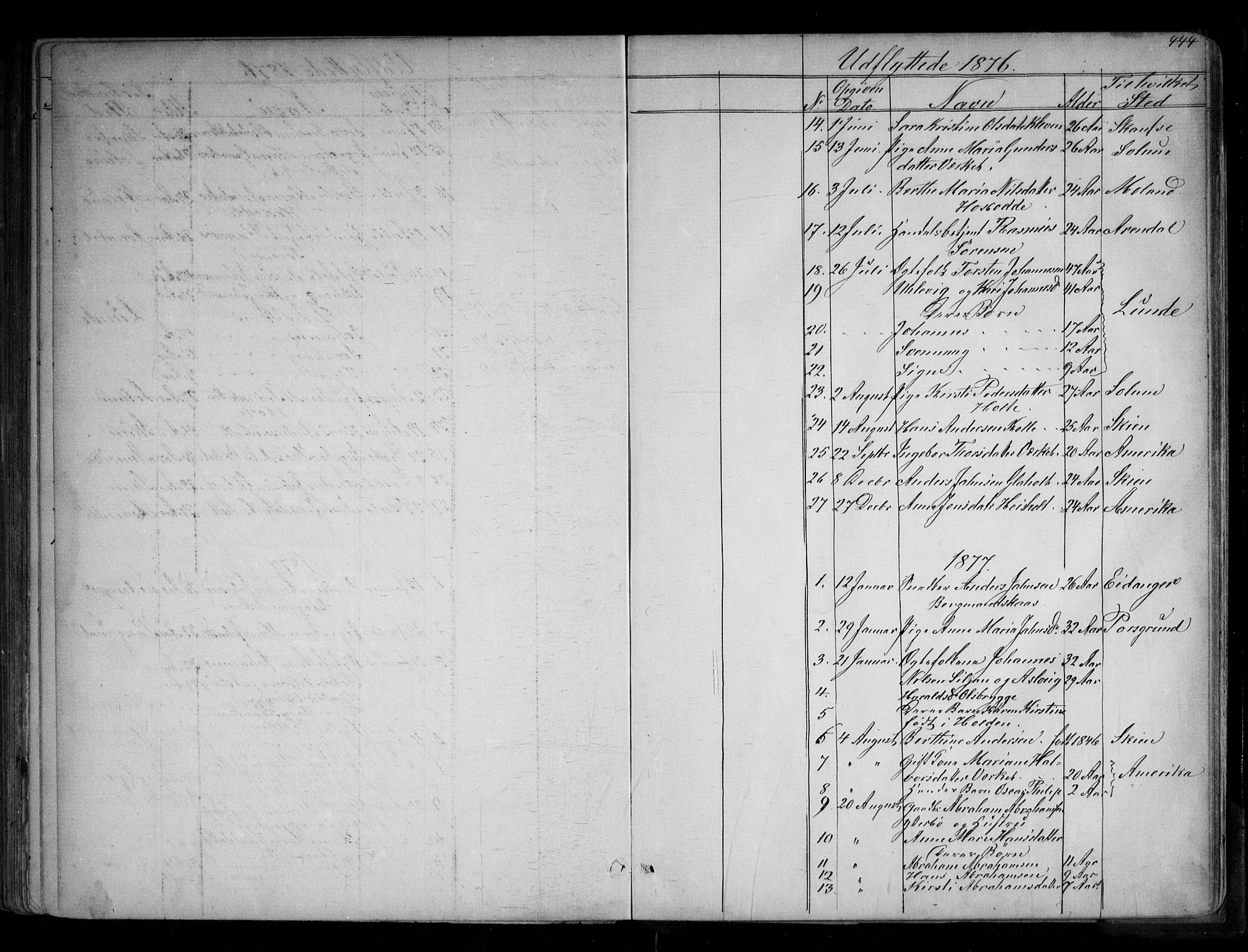 Holla kirkebøker, AV/SAKO-A-272/G/Ga/L0004: Parish register (copy) no. I 4, 1867-1890, p. 444