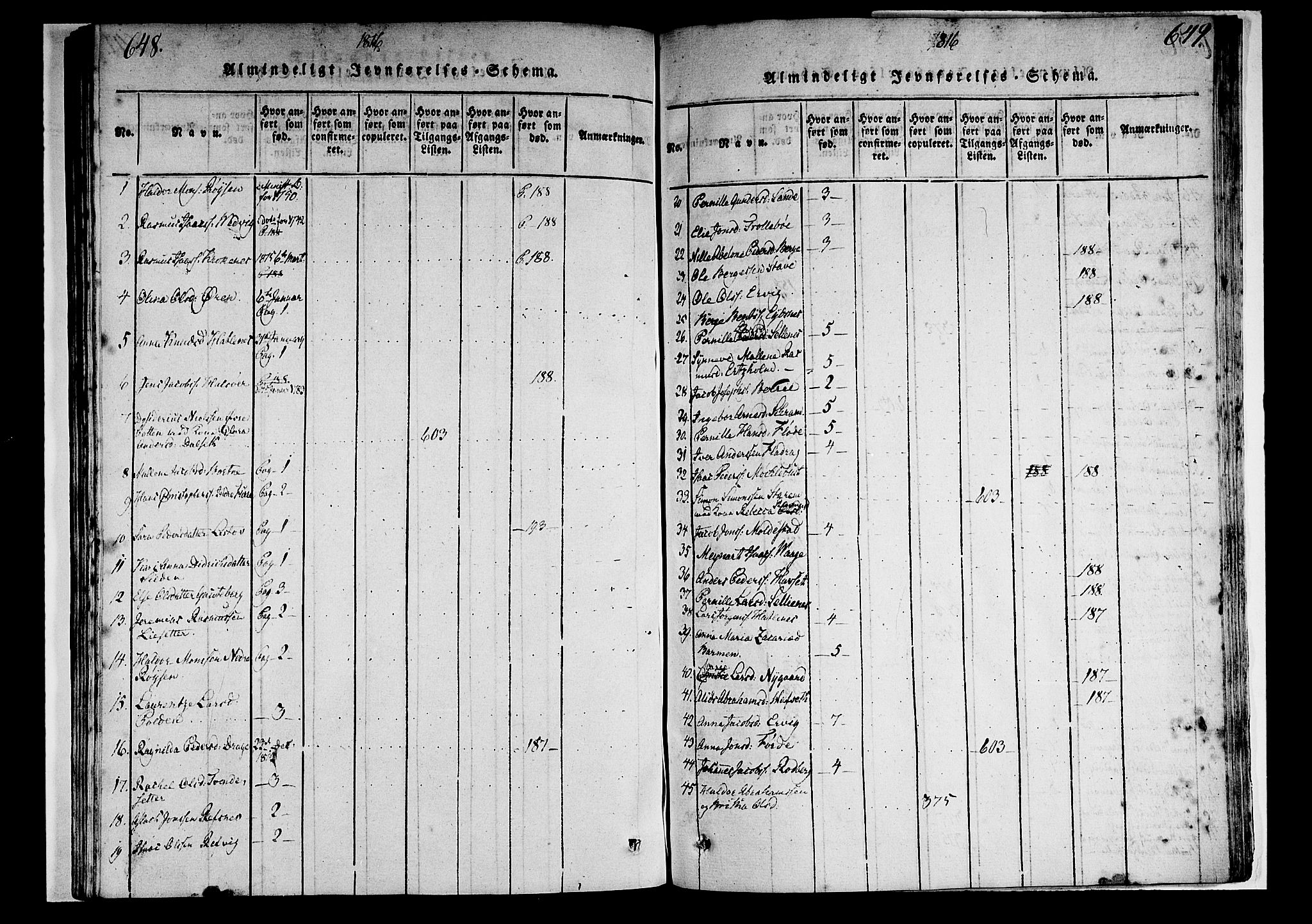 Selje sokneprestembete, SAB/A-99938/H/Ha/Haa/Haaa: Parish register (official) no. A 8, 1816-1828, p. 648-649