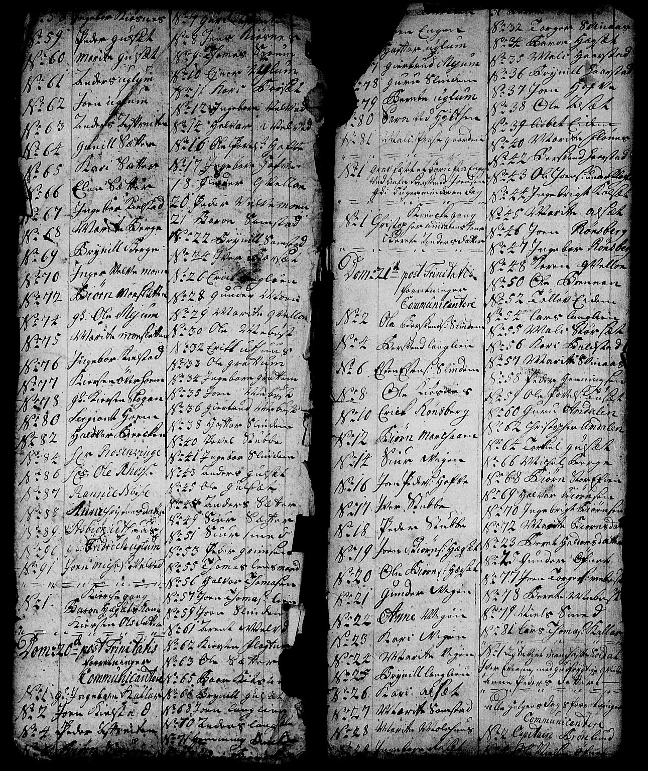 Ministerialprotokoller, klokkerbøker og fødselsregistre - Sør-Trøndelag, AV/SAT-A-1456/695/L1150: Parish register (copy) no. 695C01, 1740-1746