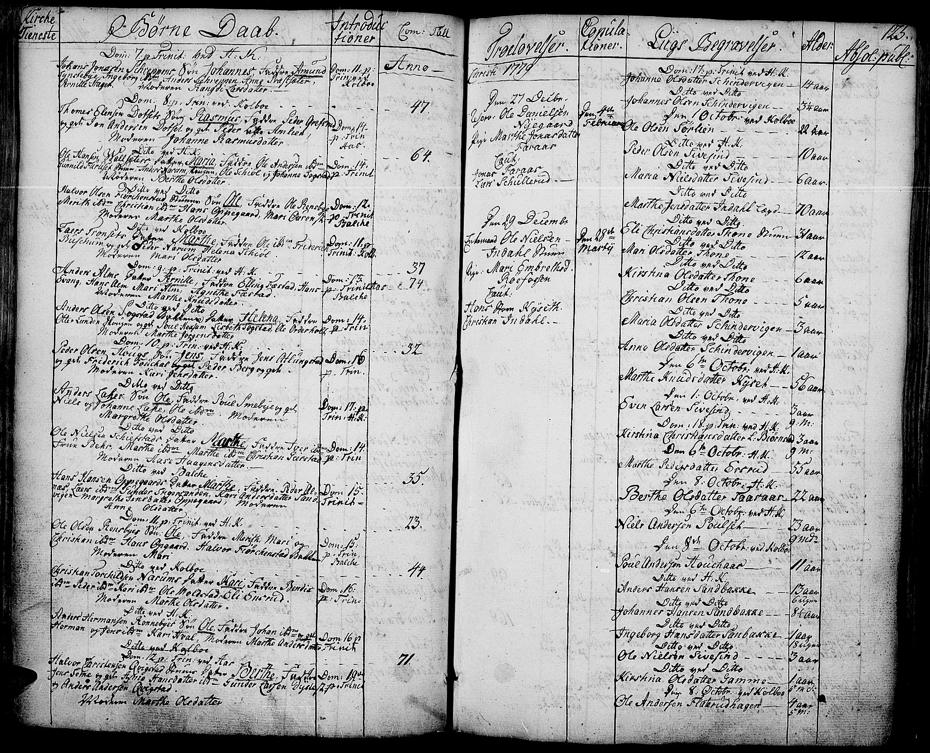 Toten prestekontor, SAH/PREST-102/H/Ha/Haa/L0006: Parish register (official) no. 6, 1773-1793, p. 125