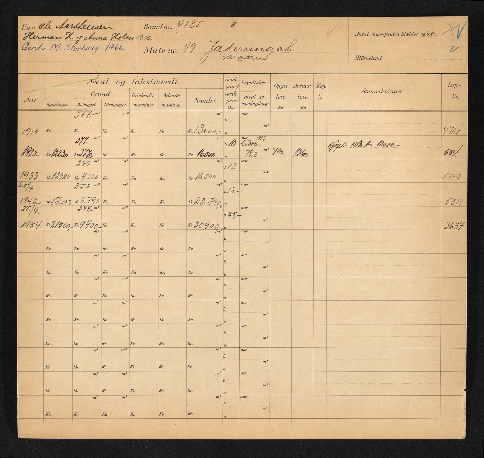 Stavanger kommune. Skattetakstvesenet, BYST/A-0440/F/Fa/Faa/L0022/0001: Skattetakstkort / Jærgata 47 - 70