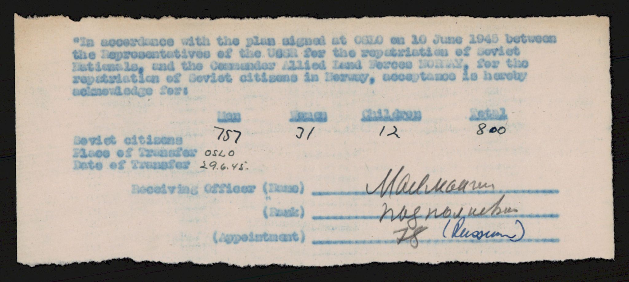Flyktnings- og fangedirektoratet, Repatrieringskontoret, AV/RA-S-1681/D/Db/L0021: Displaced Persons (DPs) og sivile tyskere, 1945-1948, p. 835