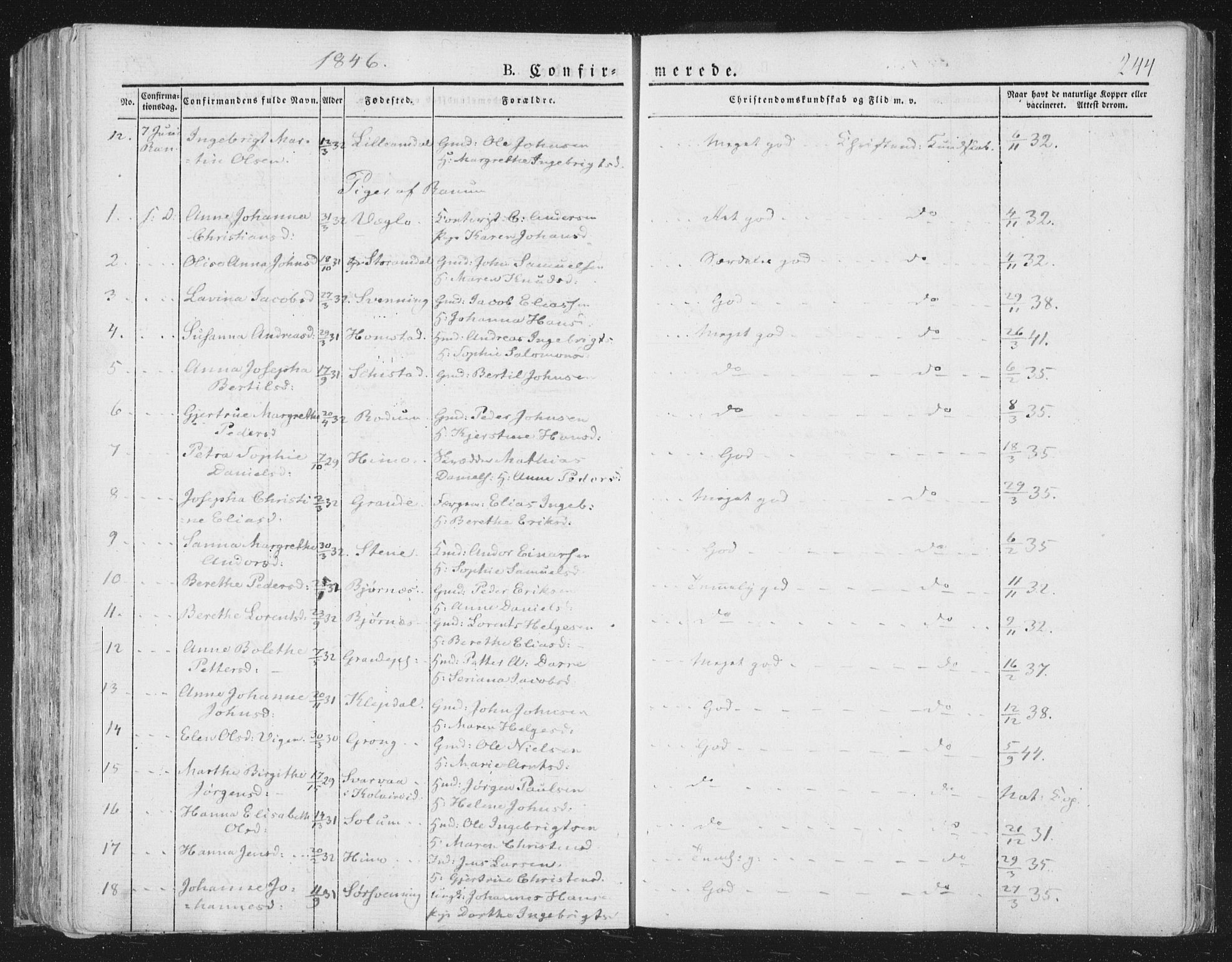 Ministerialprotokoller, klokkerbøker og fødselsregistre - Nord-Trøndelag, AV/SAT-A-1458/764/L0551: Parish register (official) no. 764A07a, 1824-1864, p. 244