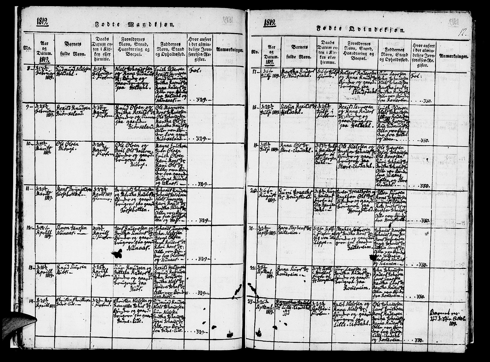 Hosanger sokneprestembete, AV/SAB-A-75801/H/Haa: Parish register (official) no. A 5, 1815-1824, p. 12