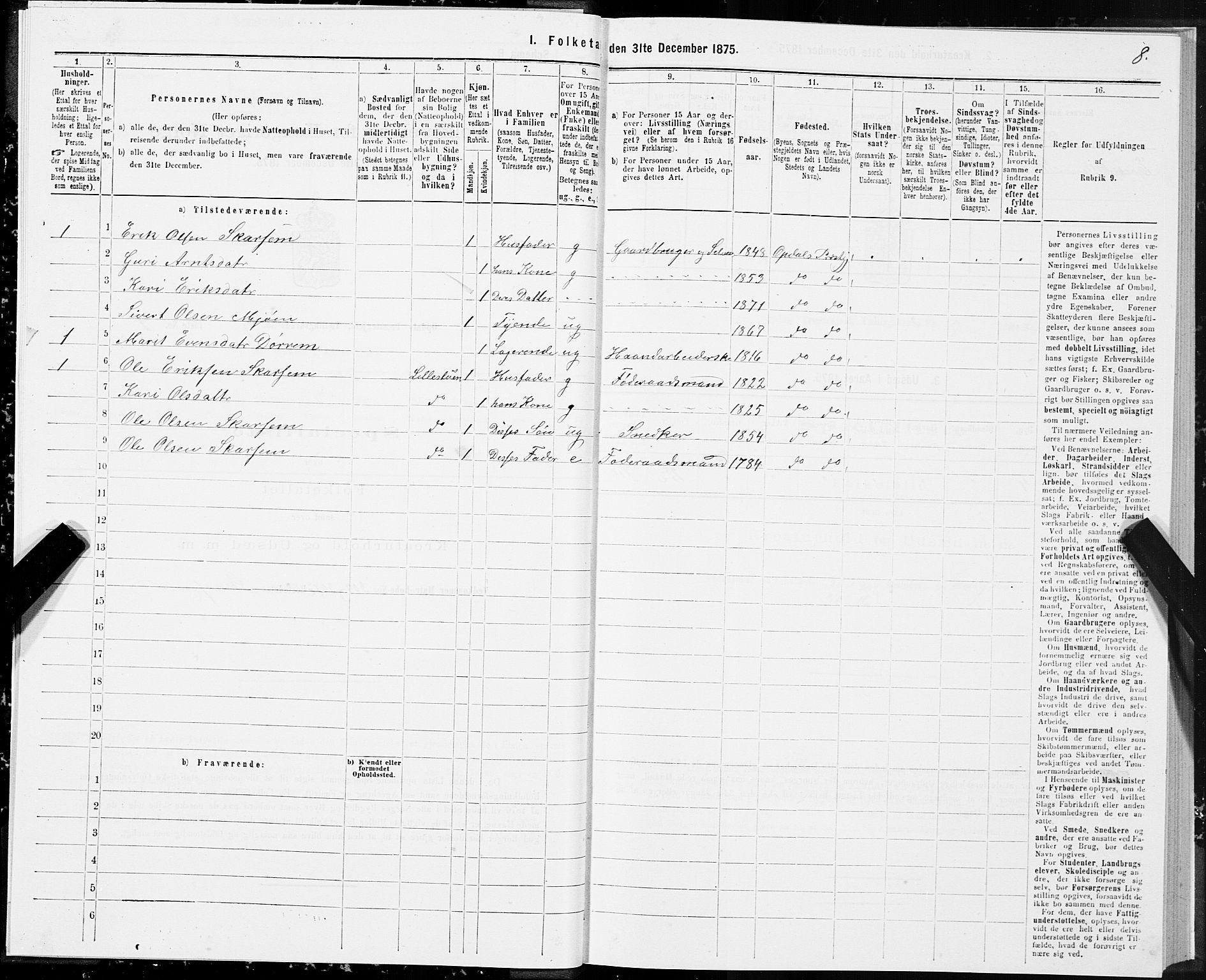 SAT, 1875 census for 1634P Oppdal, 1875, p. 6008