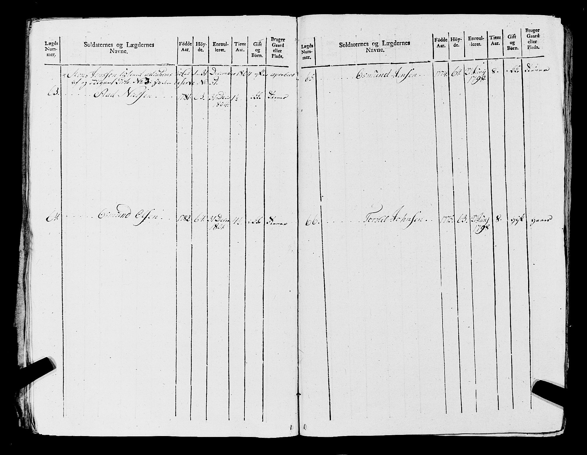 Fylkesmannen i Rogaland, AV/SAST-A-101928/99/3/325/325CA, 1655-1832, p. 9036