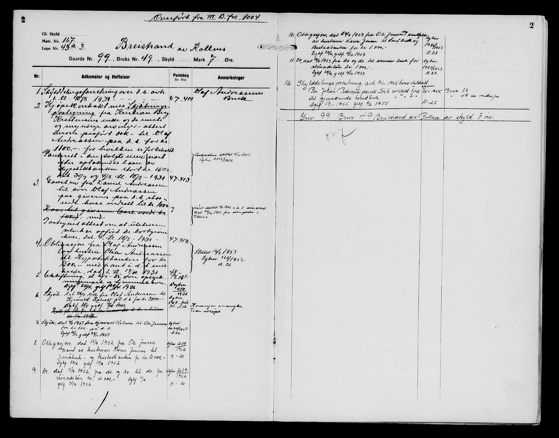 Senja sorenskriveri 1855-, SATØ/S-0048/1/H/Hb/L0026: Mortgage register no. 26, p. 2