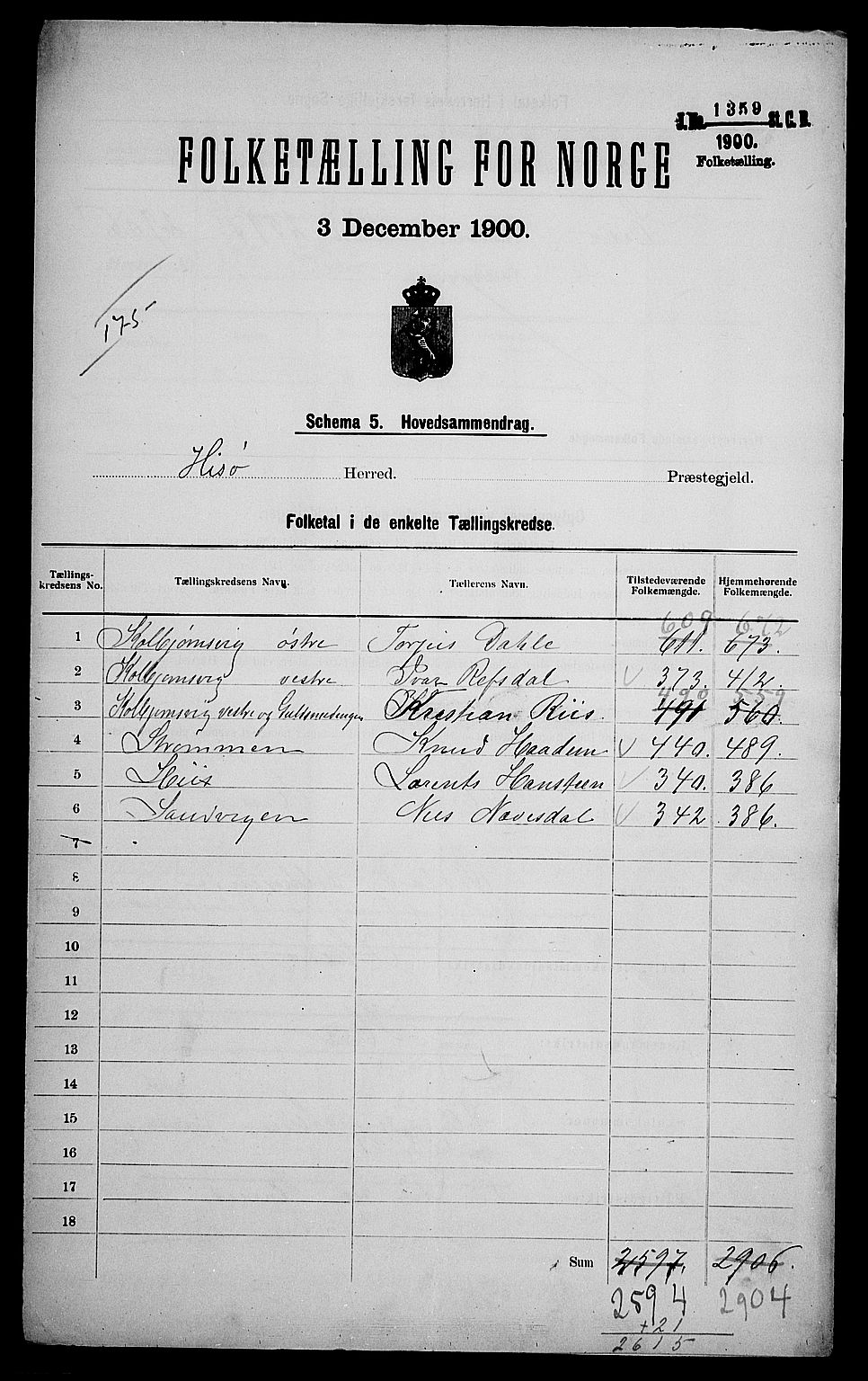 SAK, 1900 census for Hisøy, 1900, p. 4
