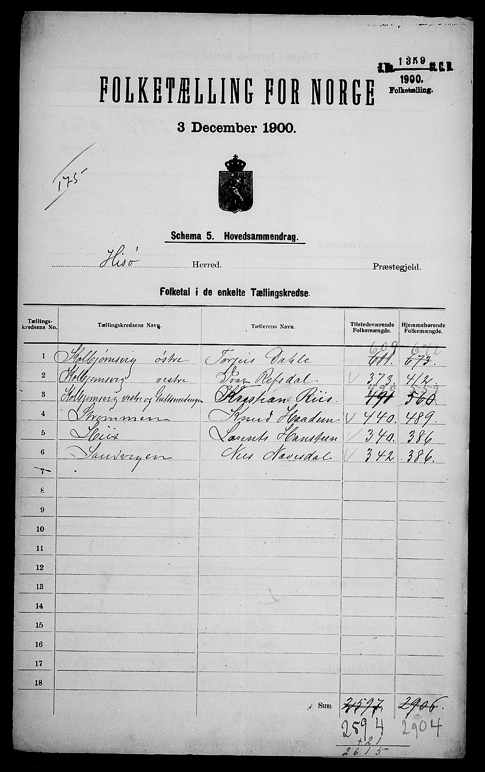 SAK, 1900 census for Hisøy, 1900, p. 4