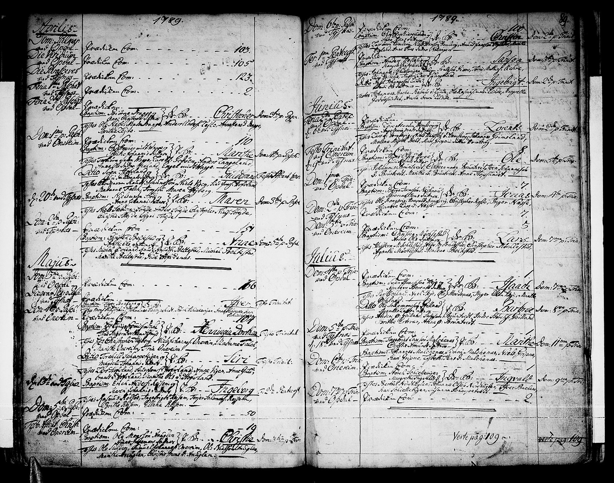 Tysnes sokneprestembete, AV/SAB-A-78601/H/Haa: Parish register (official) no. A 5, 1762-1793, p. 89