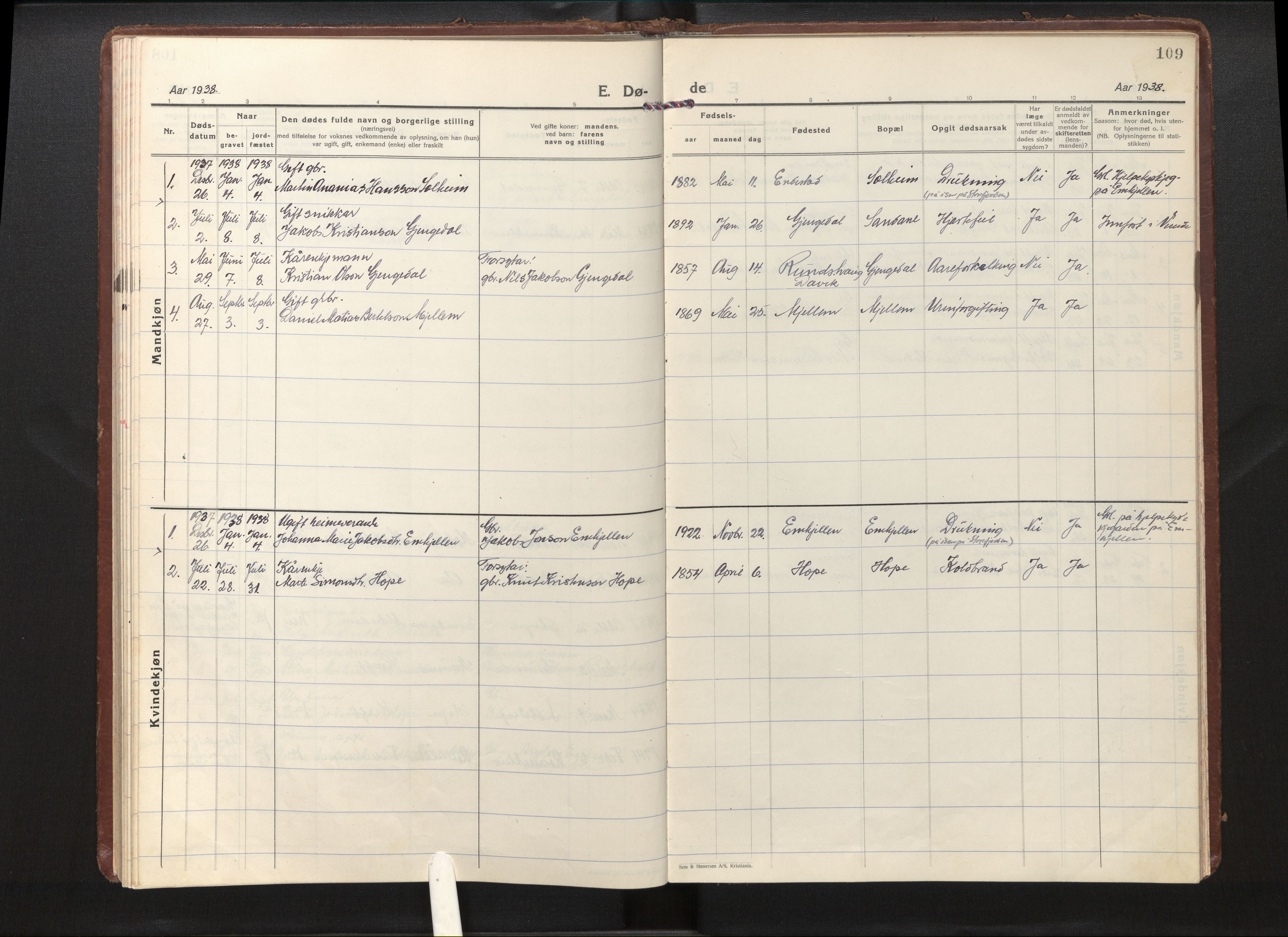 Gloppen sokneprestembete, AV/SAB-A-80101/H/Haa/Haae/L0003: Parish register (official) no. E 3, 1925-1951, p. 108b-109a