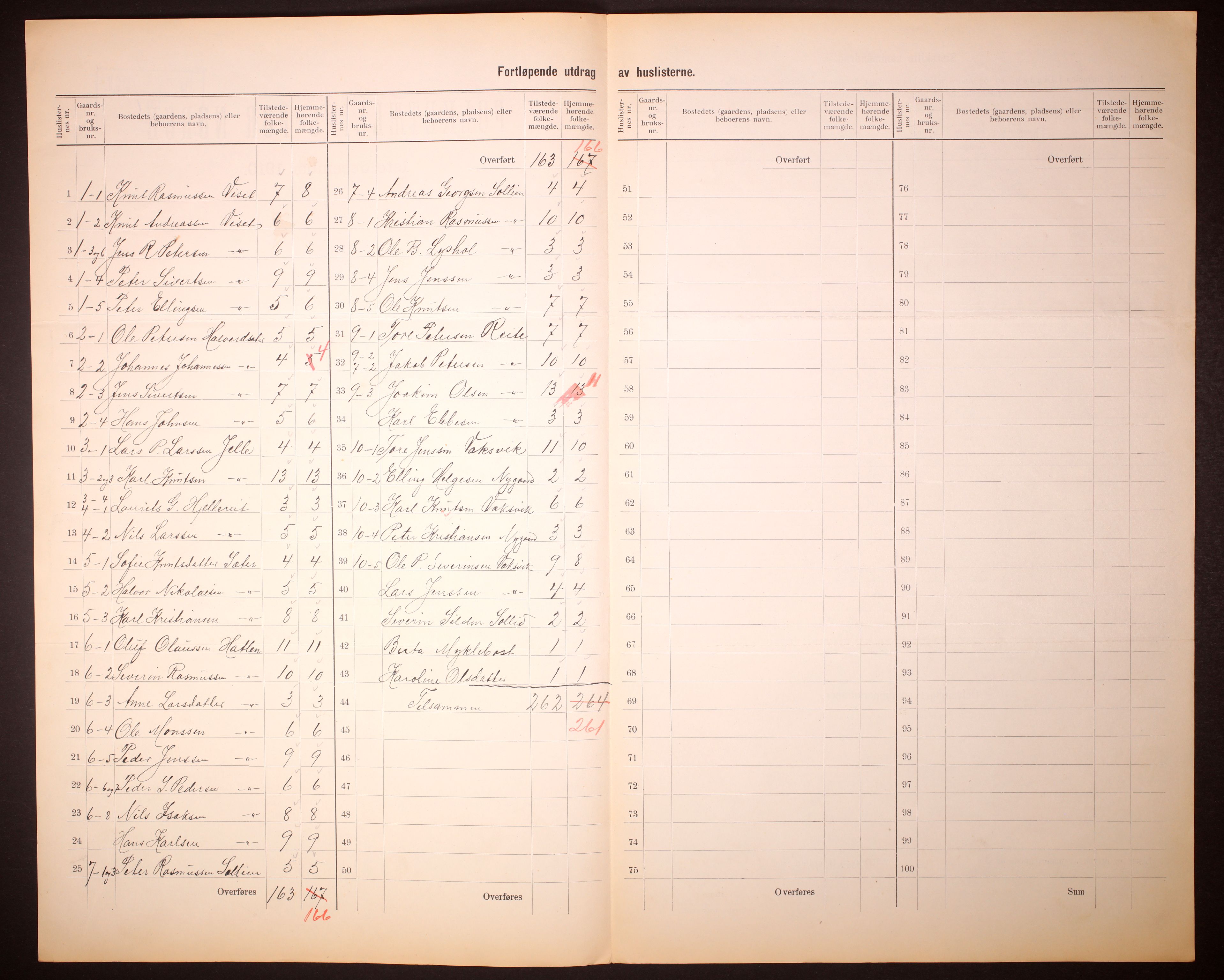 RA, 1910 census for Ørskog, 1910, p. 5