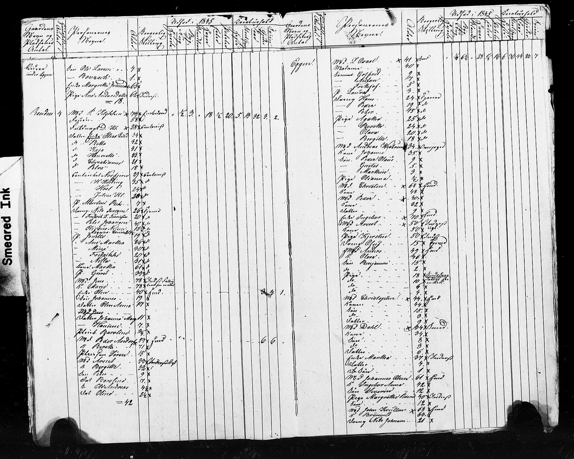 , Census 1845 for Skogn, 1845, p. 44