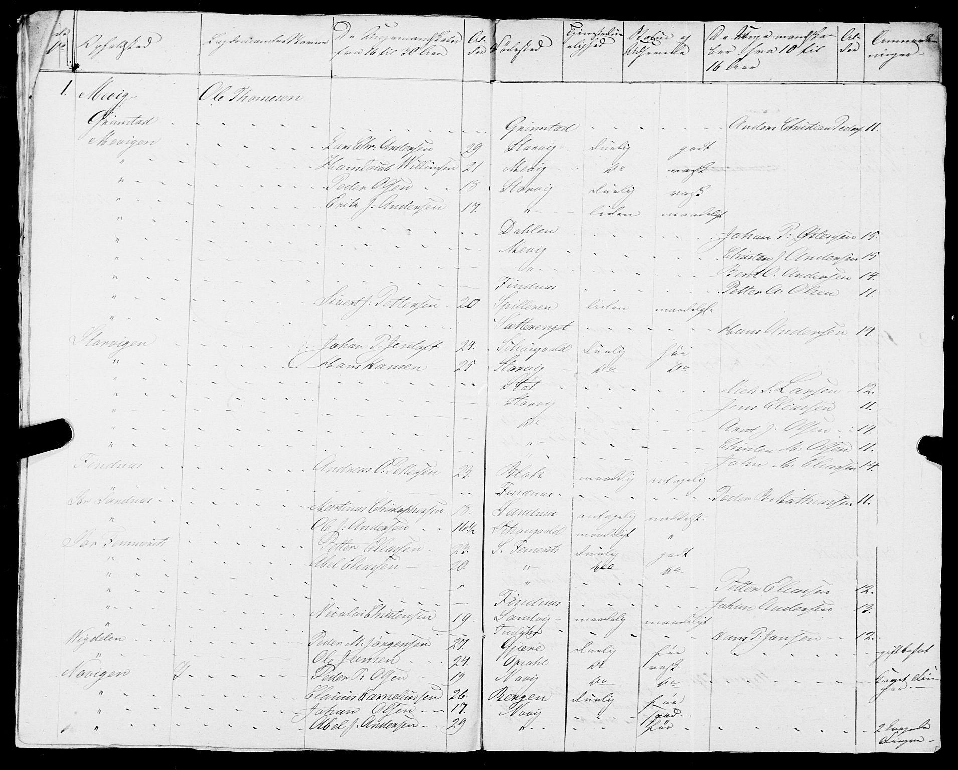 Fylkesmannen i Nordland, AV/SAT-A-0499/1.1/R/Ra/L0018: --, 1809-1836, p. 211