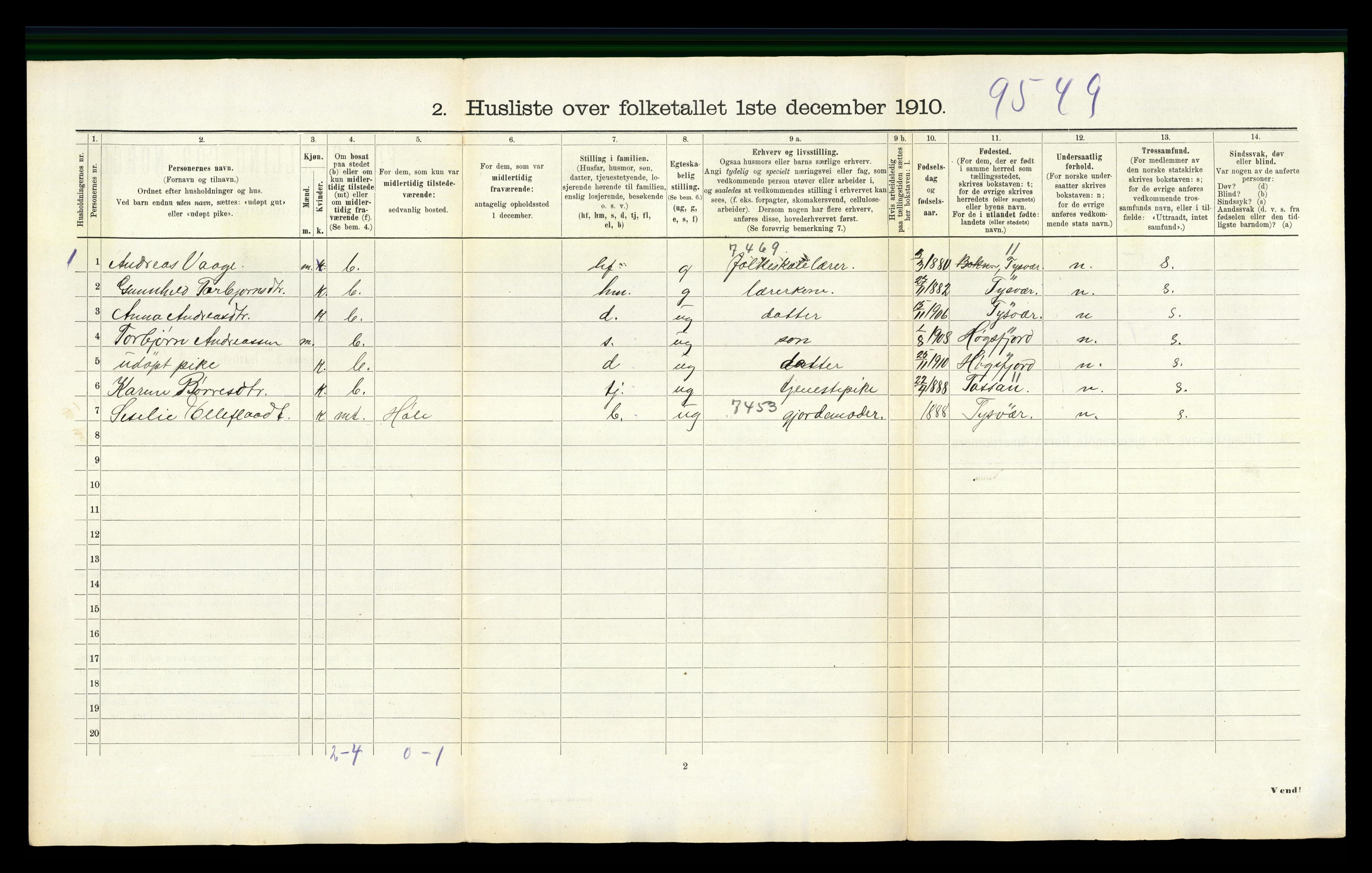 RA, 1910 census for Høle, 1910, p. 59