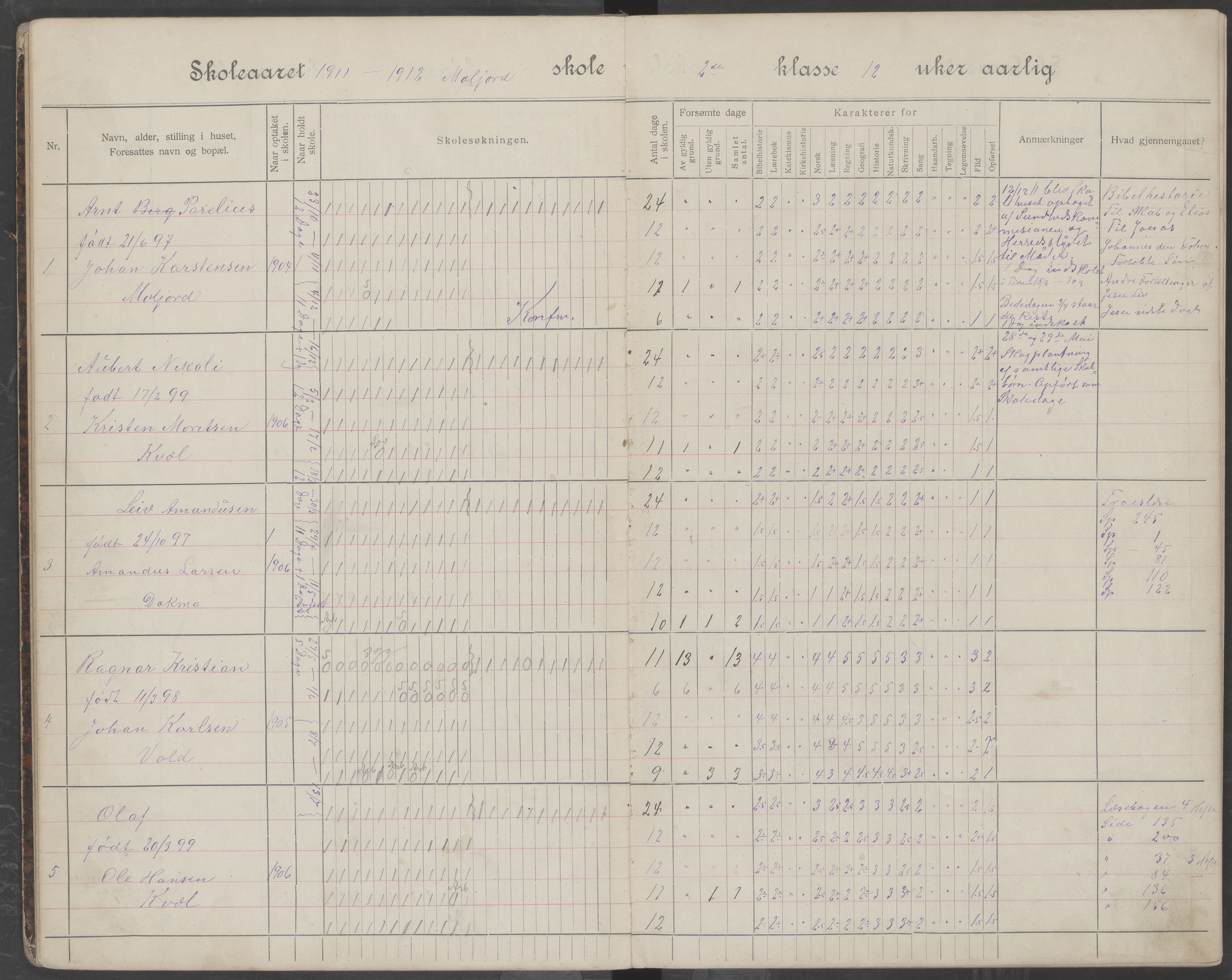 Beiarn kommune. Moldjord skolekrets, AIN/K-18390.510.14/442/L0006: Karakter/oversiktsprotokoll, 1910-1920