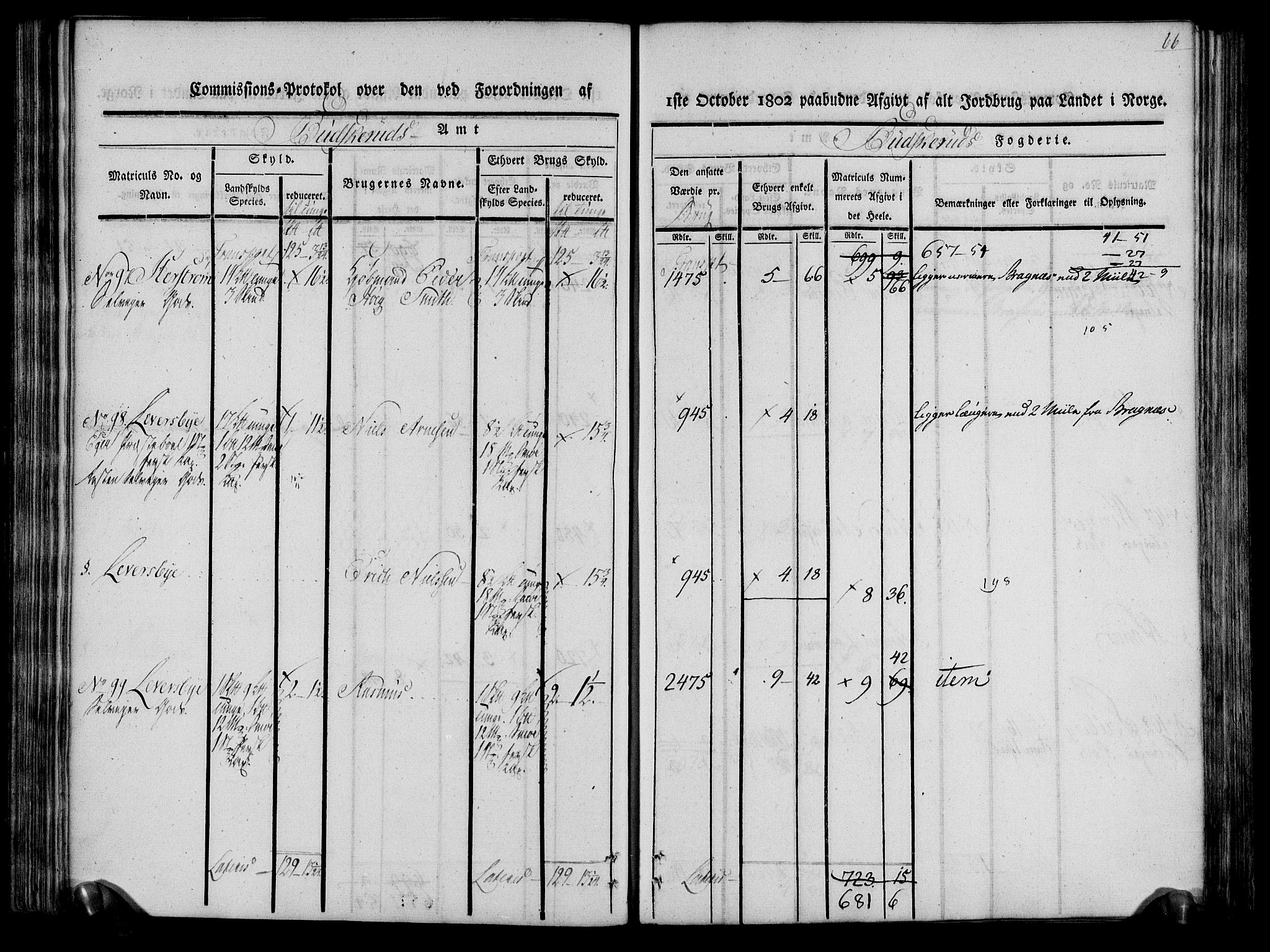 Rentekammeret inntil 1814, Realistisk ordnet avdeling, AV/RA-EA-4070/N/Ne/Nea/L0061: Buskerud fogderi. Kommisjonsprotokoll for Eiker prestegjeld, 1803, p. 67