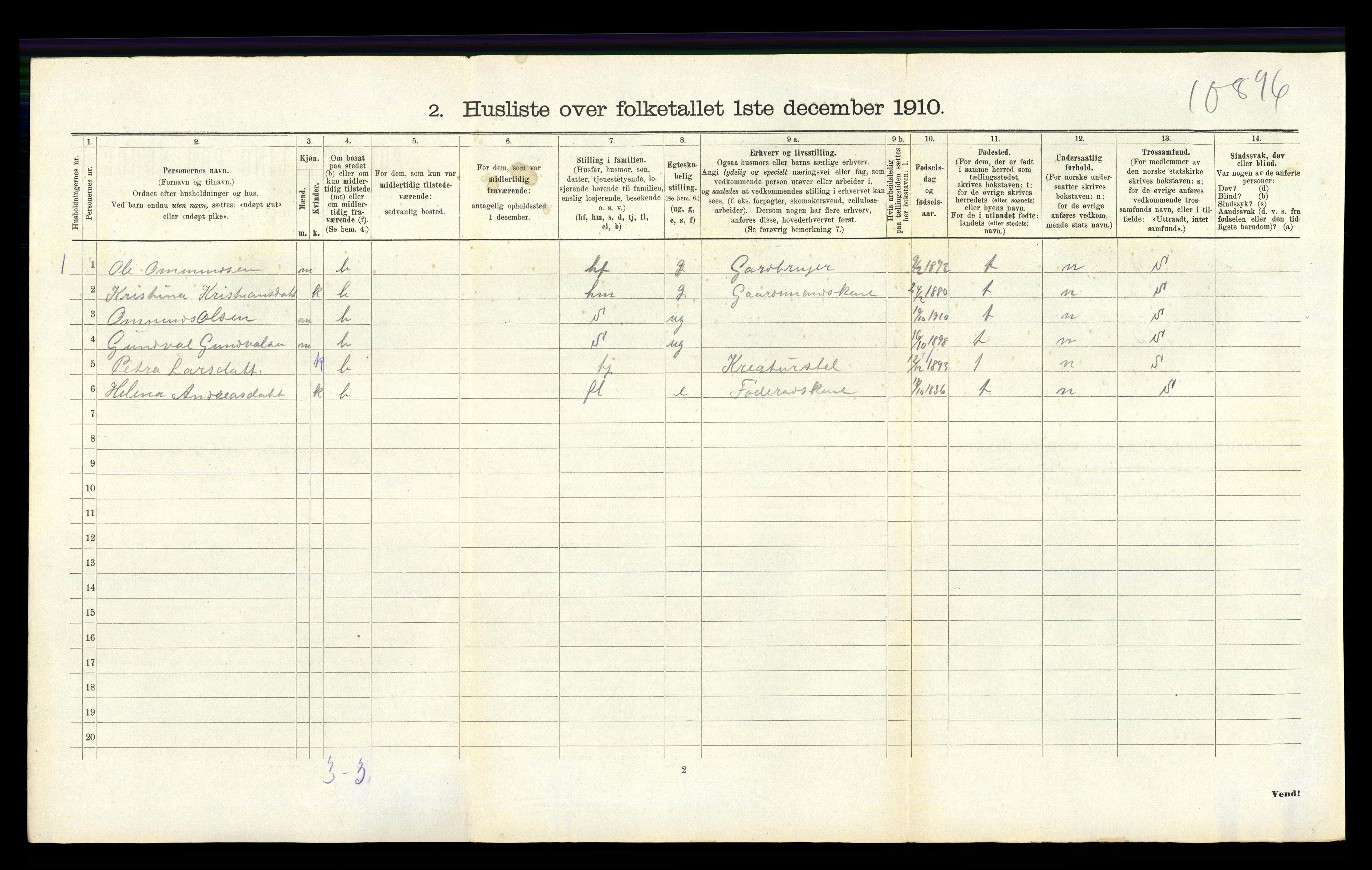 RA, 1910 census for Hetland, 1910, p. 2002