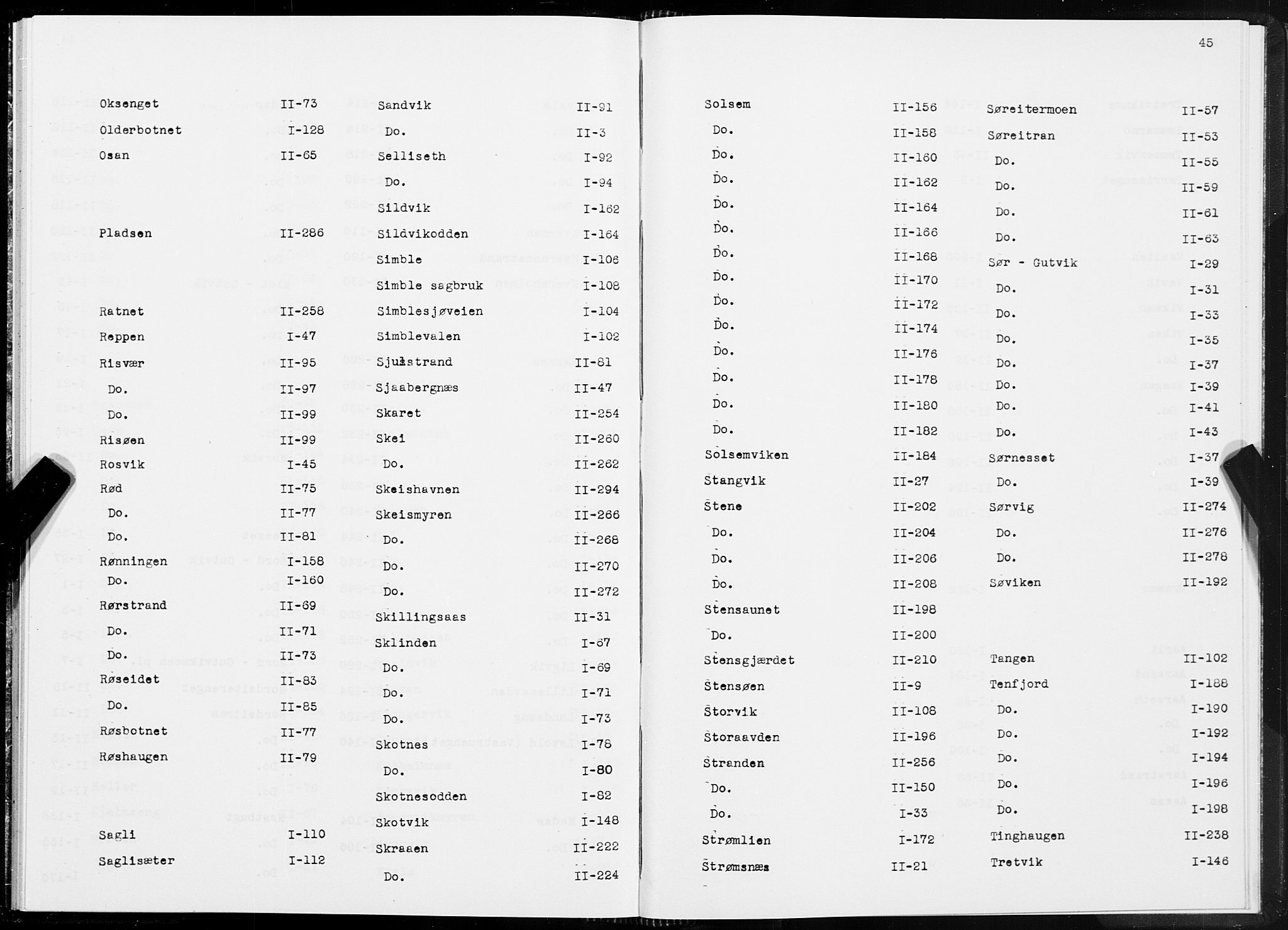 SAT, 1875 census for 1755P Leka, 1875, p. 45