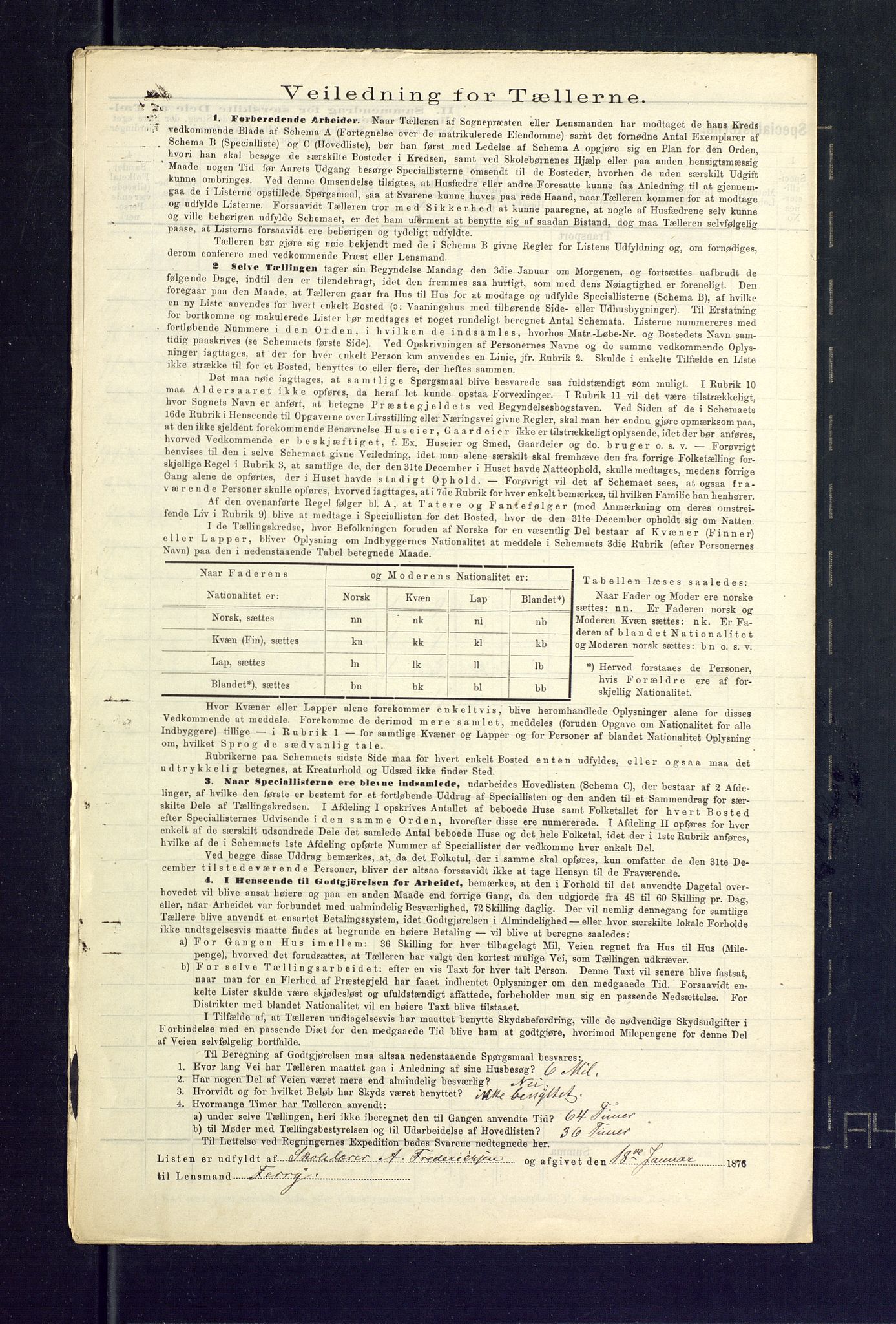 SAKO, 1875 census for 0724L Sandeherred/Sandeherred, 1875, p. 50