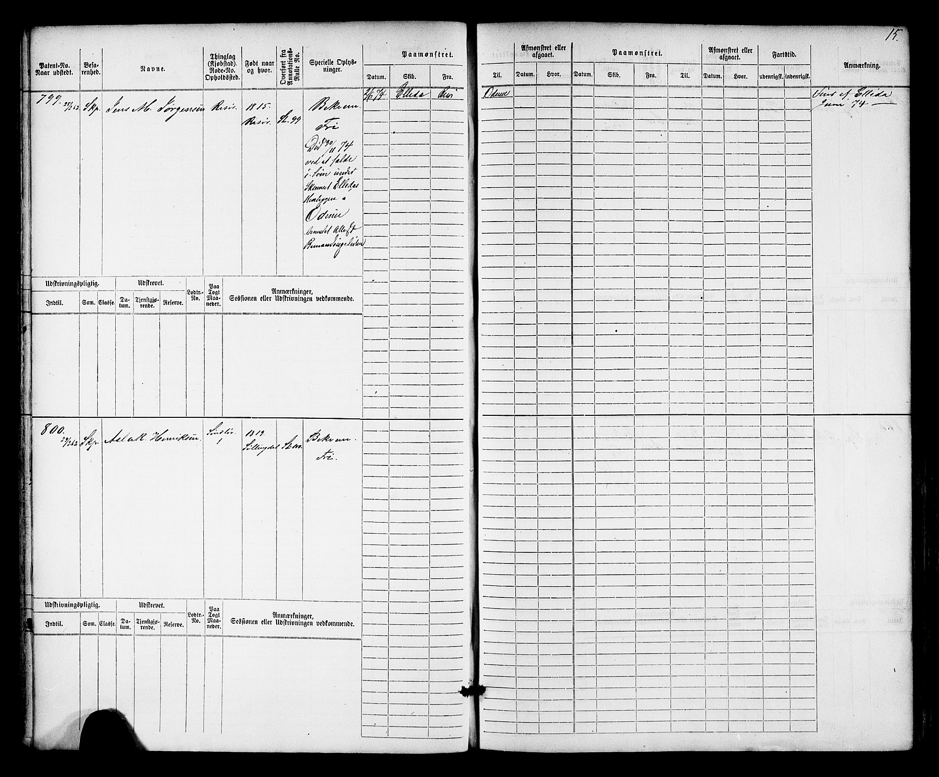 Risør mønstringskrets, AV/SAK-2031-0010/F/Fb/L0011: Hovedrulle nr 771-1527, T-10, 1861-1884, p. 17