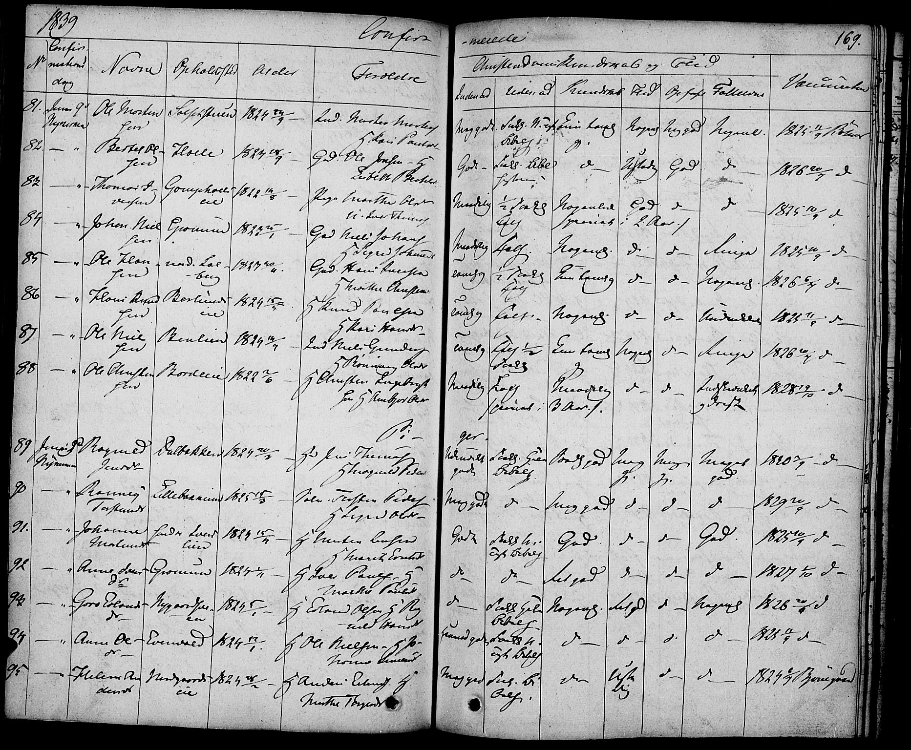 Gausdal prestekontor, AV/SAH-PREST-090/H/Ha/Haa/L0006: Parish register (official) no. 6, 1830-1839, p. 169