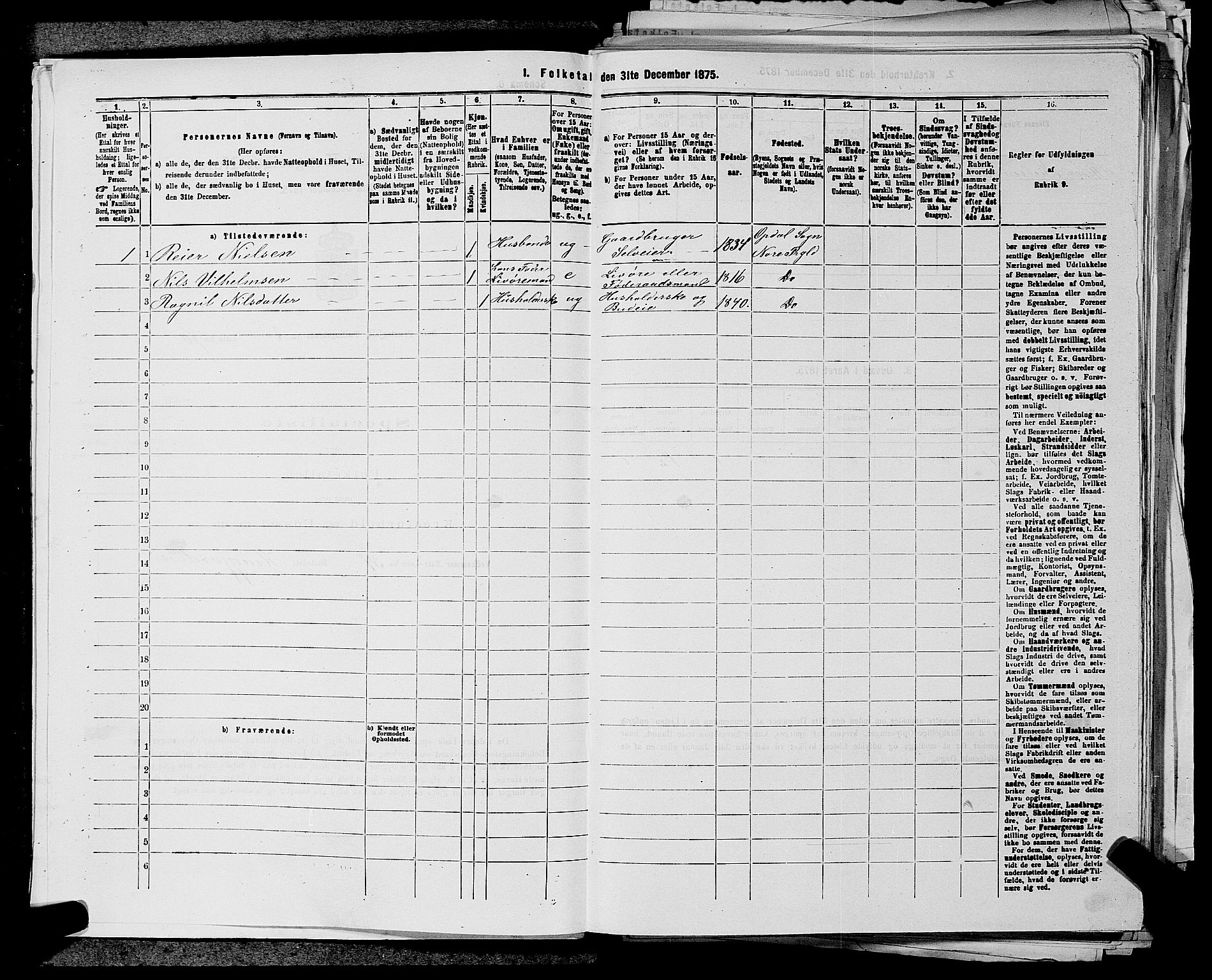 SAKO, 1875 census for 0633P Nore, 1875, p. 188