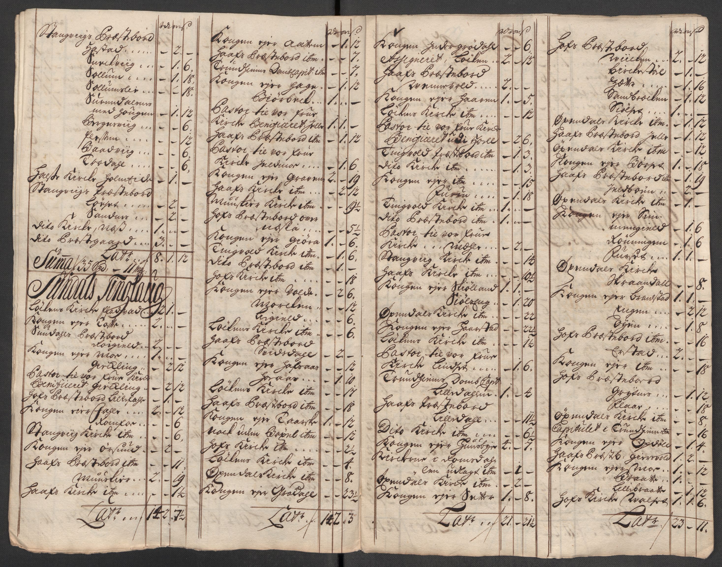 Rentekammeret inntil 1814, Reviderte regnskaper, Fogderegnskap, AV/RA-EA-4092/R56/L3751: Fogderegnskap Nordmøre, 1718, p. 225