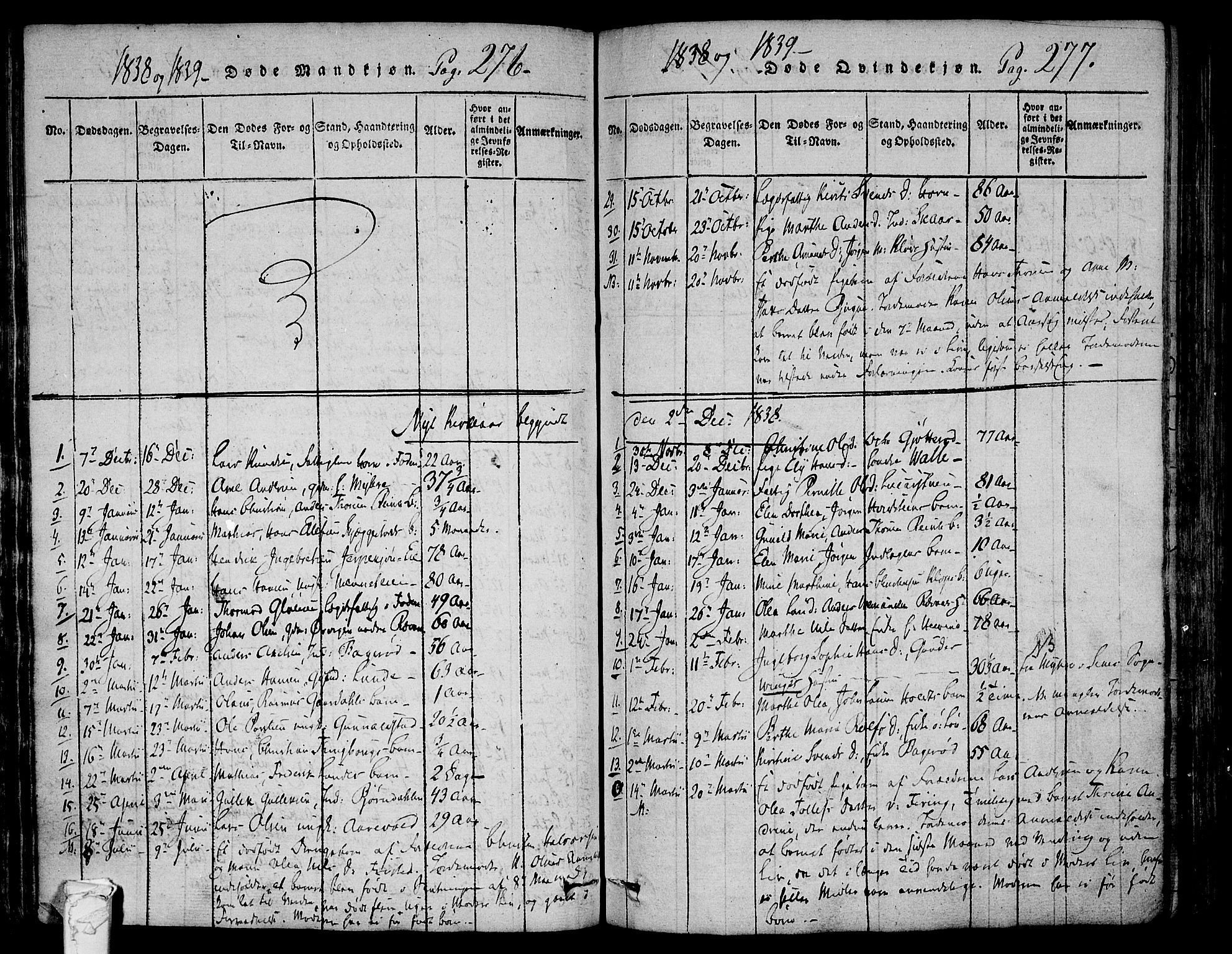 Ramnes kirkebøker, SAKO/A-314/F/Fa/L0004: Parish register (official) no. I 4, 1813-1840, p. 276-277