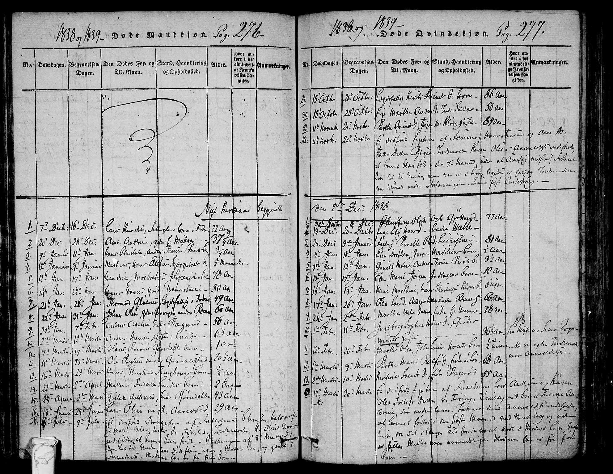 Ramnes kirkebøker, AV/SAKO-A-314/F/Fa/L0004: Parish register (official) no. I 4, 1813-1840, p. 276-277