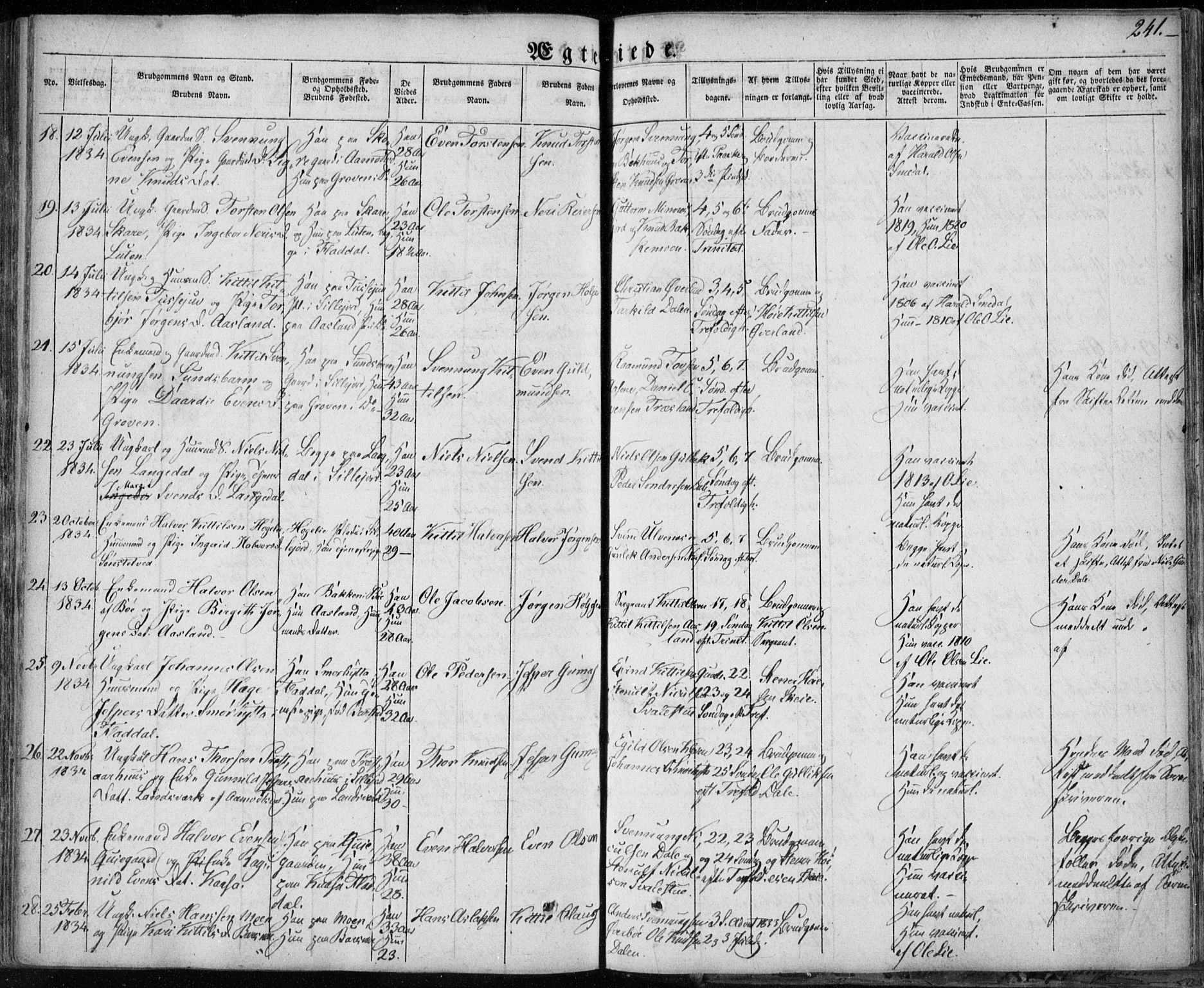 Seljord kirkebøker, SAKO/A-20/F/Fa/L0011: Parish register (official) no. I 11, 1831-1849, p. 241